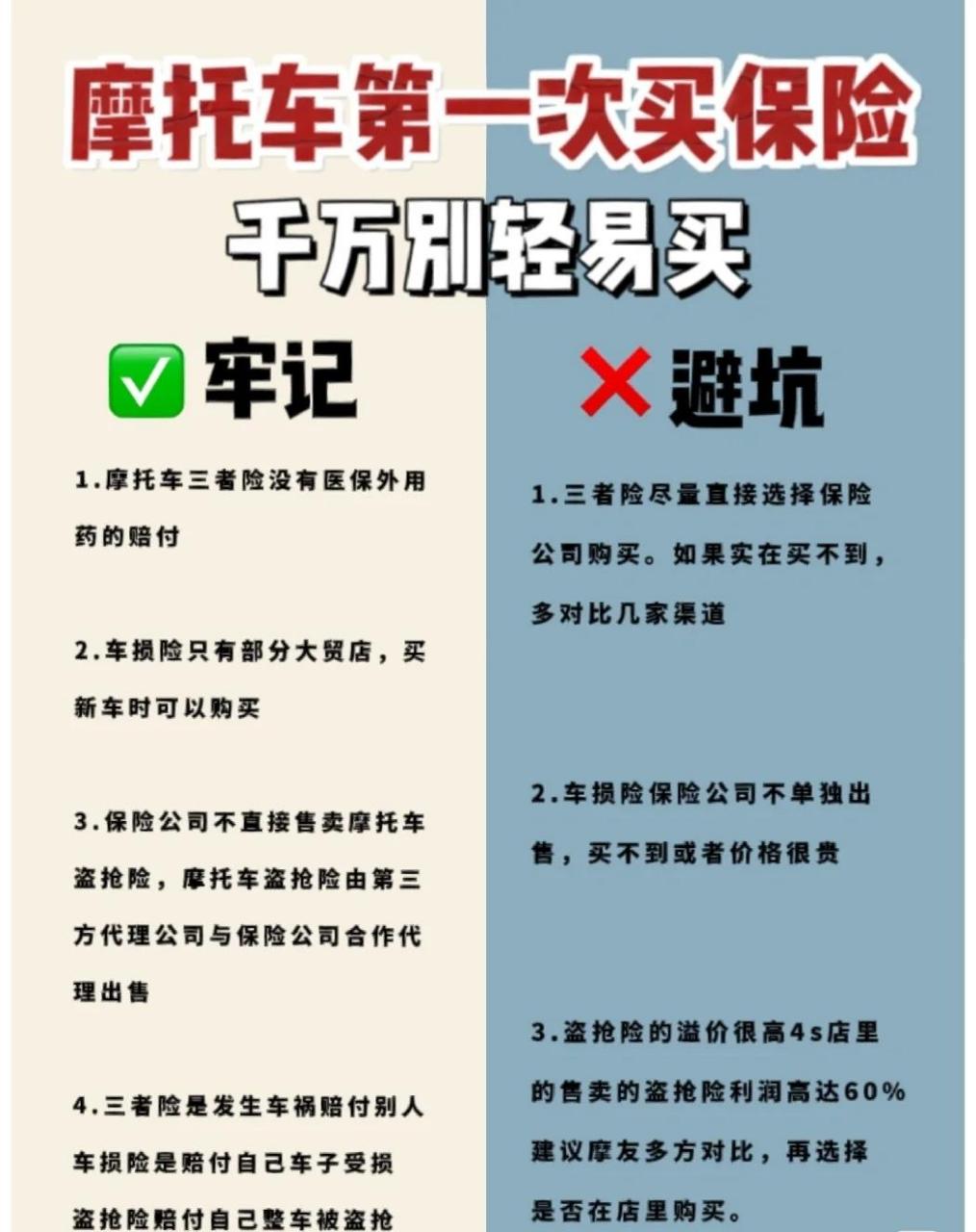 保险网络营销第一次_保险产品网络营销策划