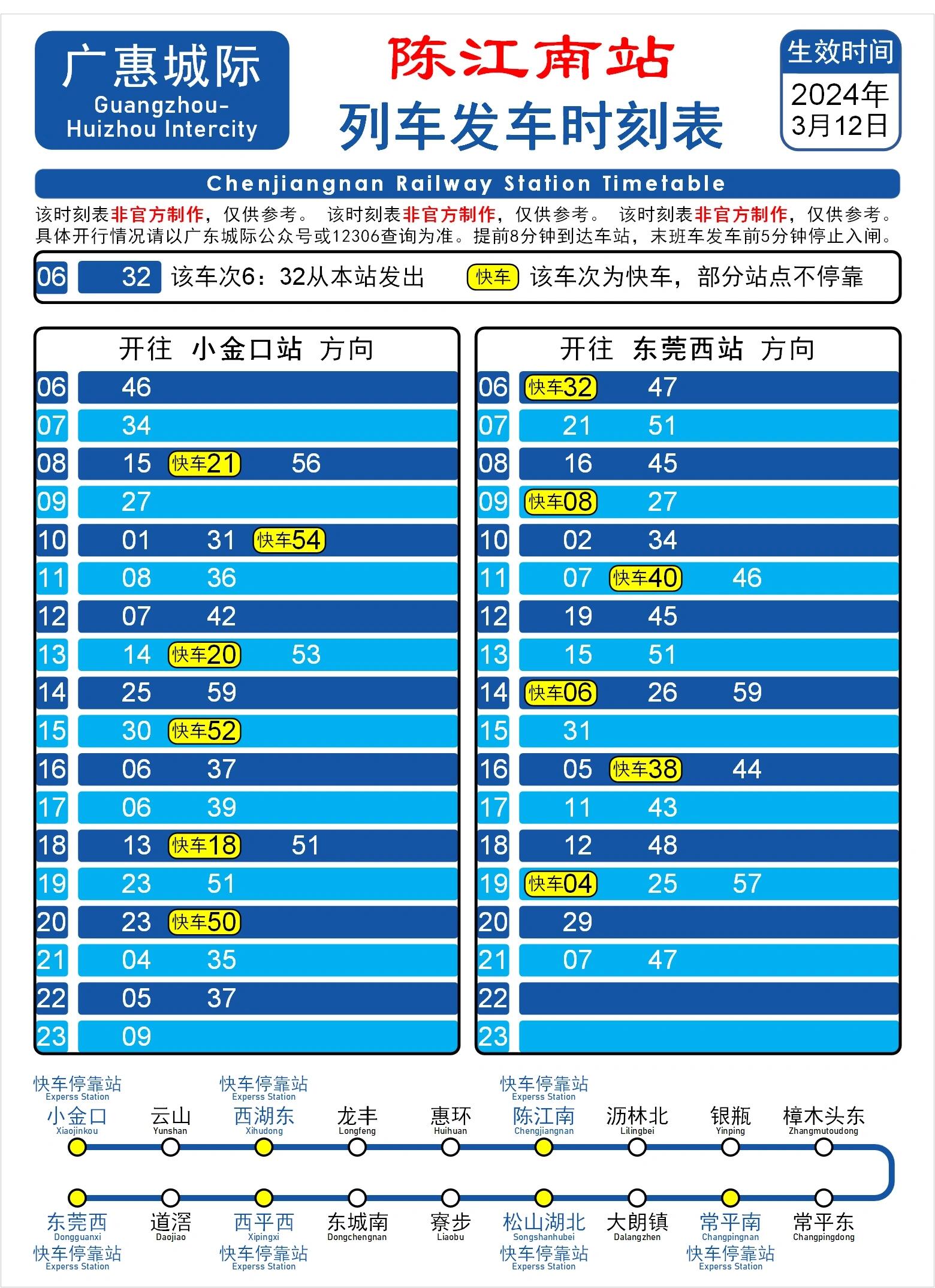 广惠城际3.12新运行图惠州段及快车时刻表