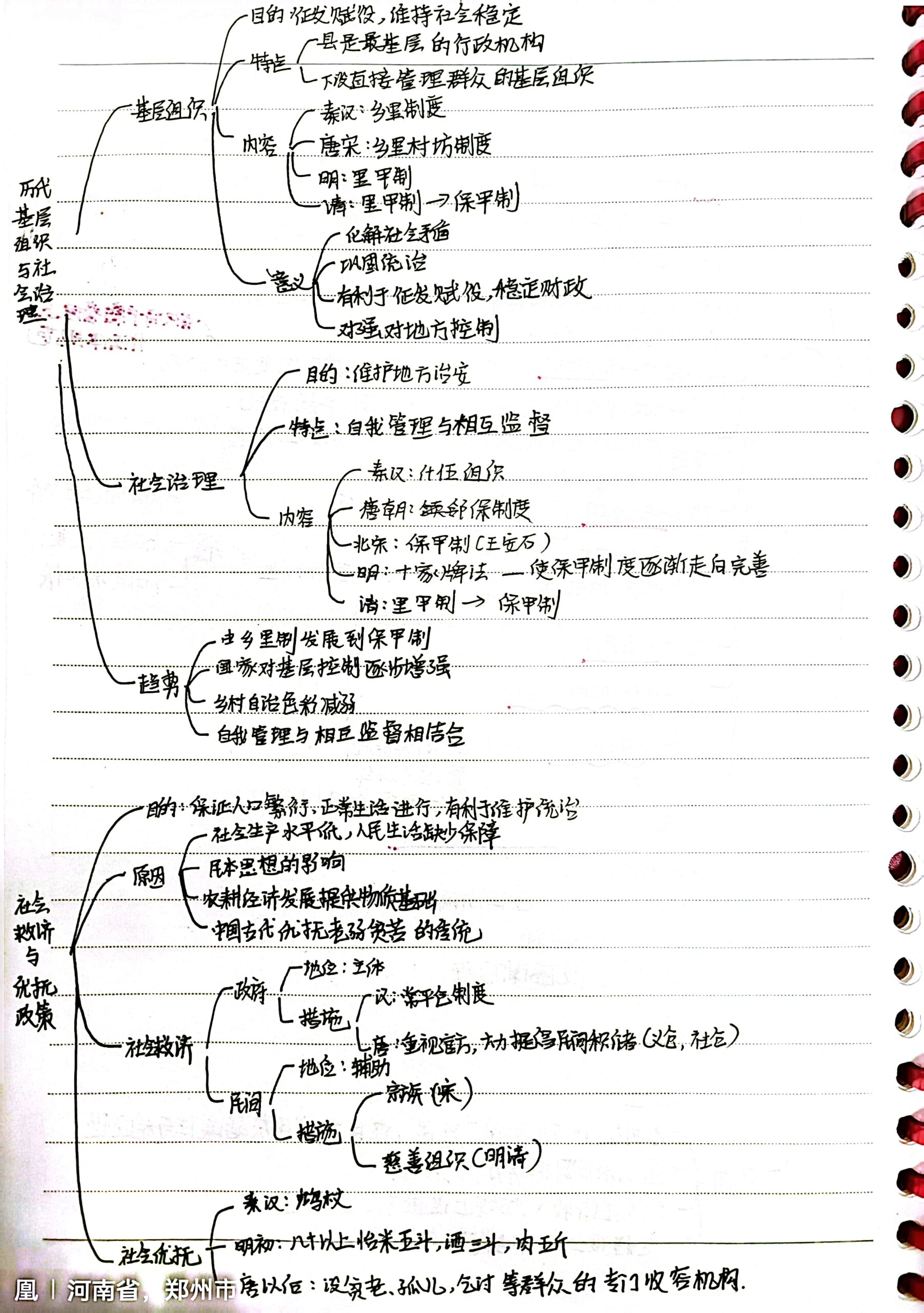 高中历史选必一第17