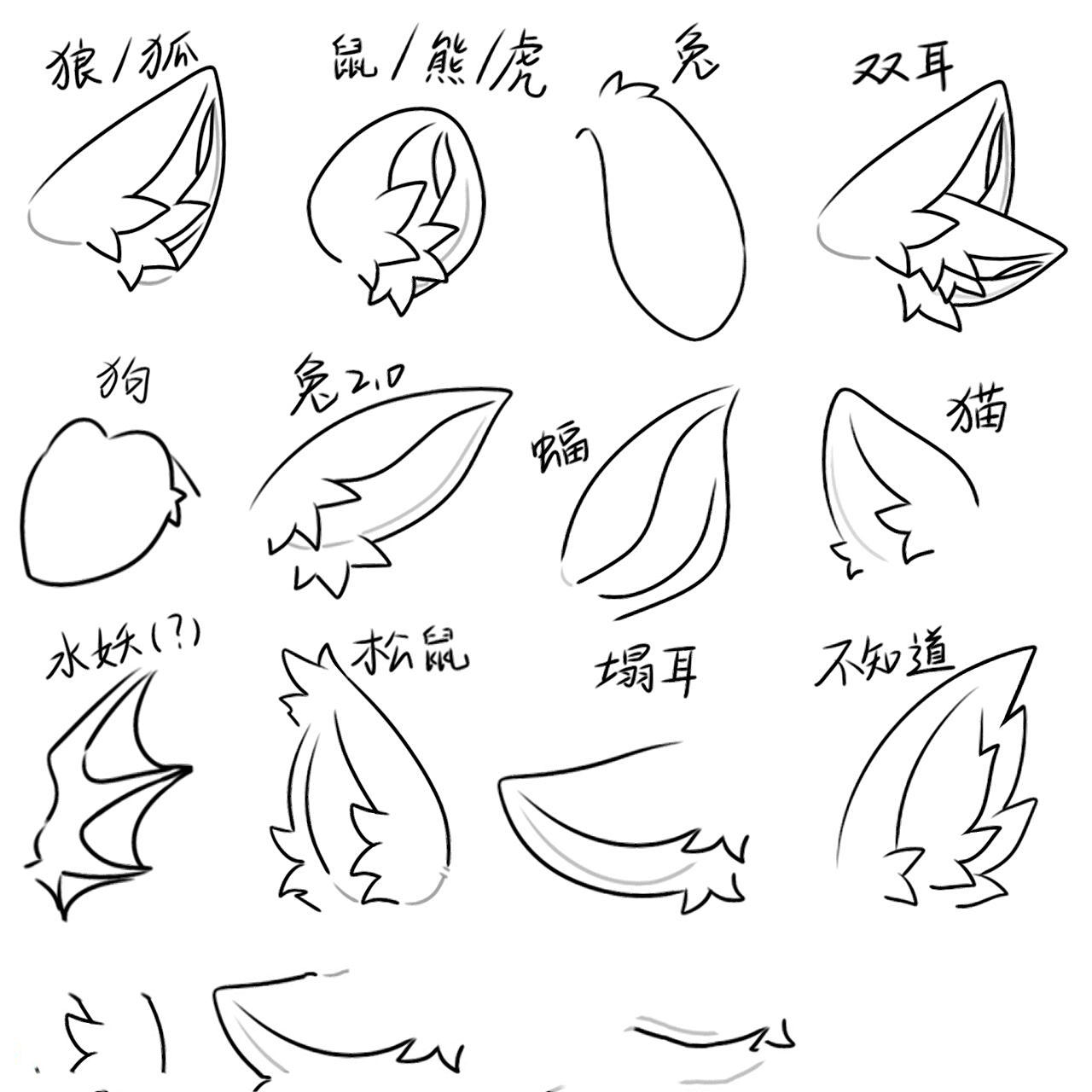 禁止无授权转载,禁止ky,情绪不好容易炸 也可以许愿教程(我会的话就画