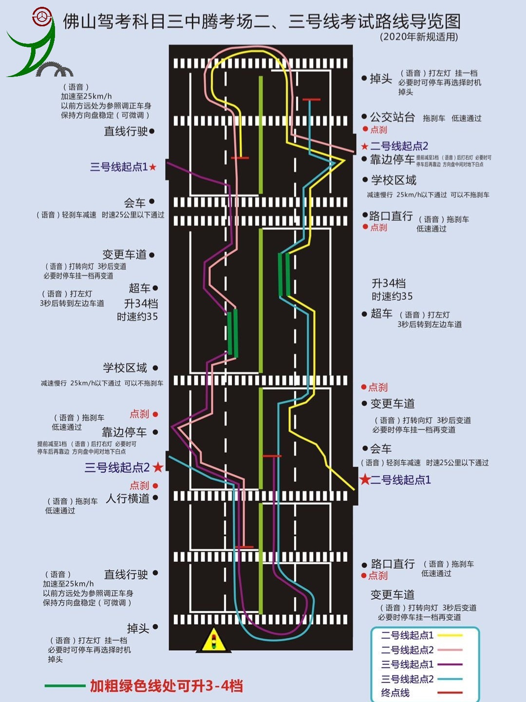 仙塘科目三考试路线图图片