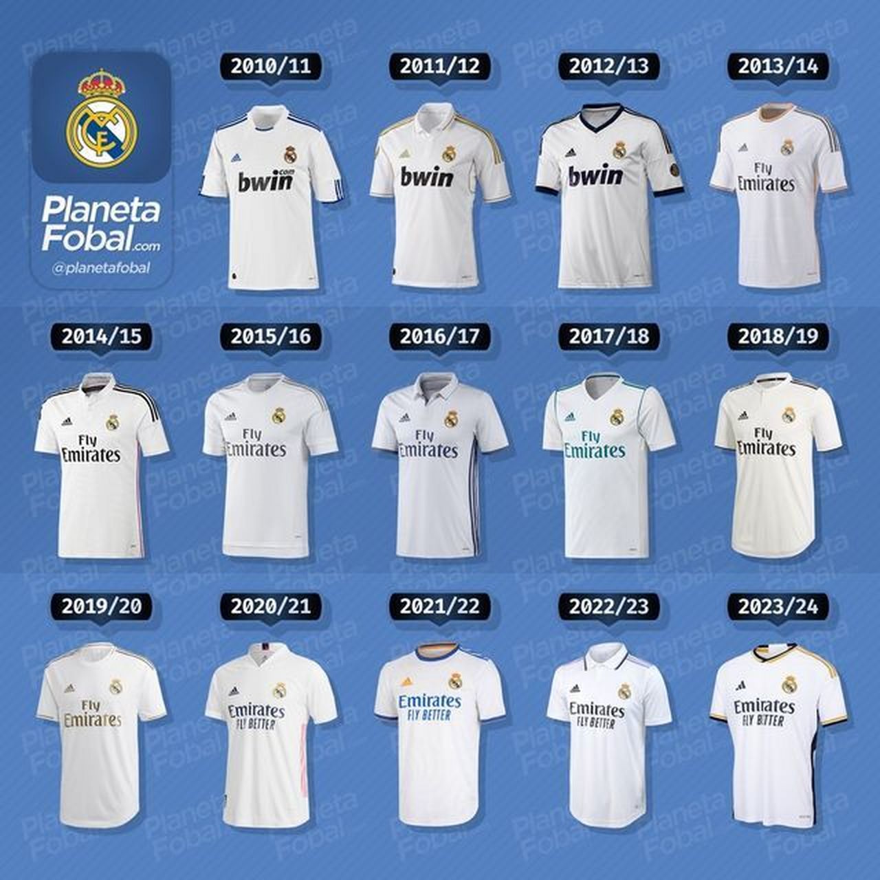 你最喜欢哪个赛季的皇马主场球衣?