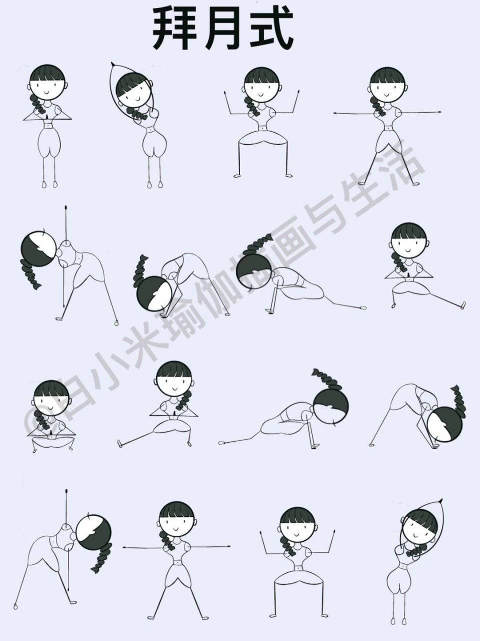 插画|瑜伽小人图|拜月式 拜月式小人图,详细口令等可以查看上一篇笔记