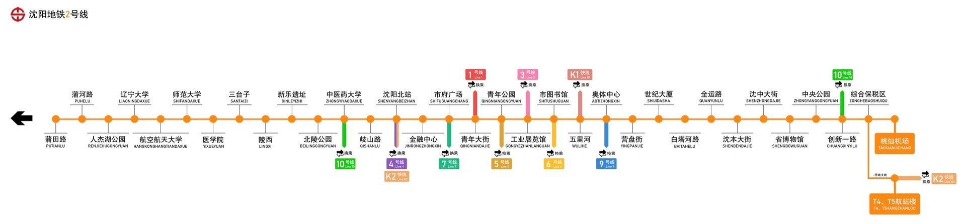 沈阳地铁16号线站点图片