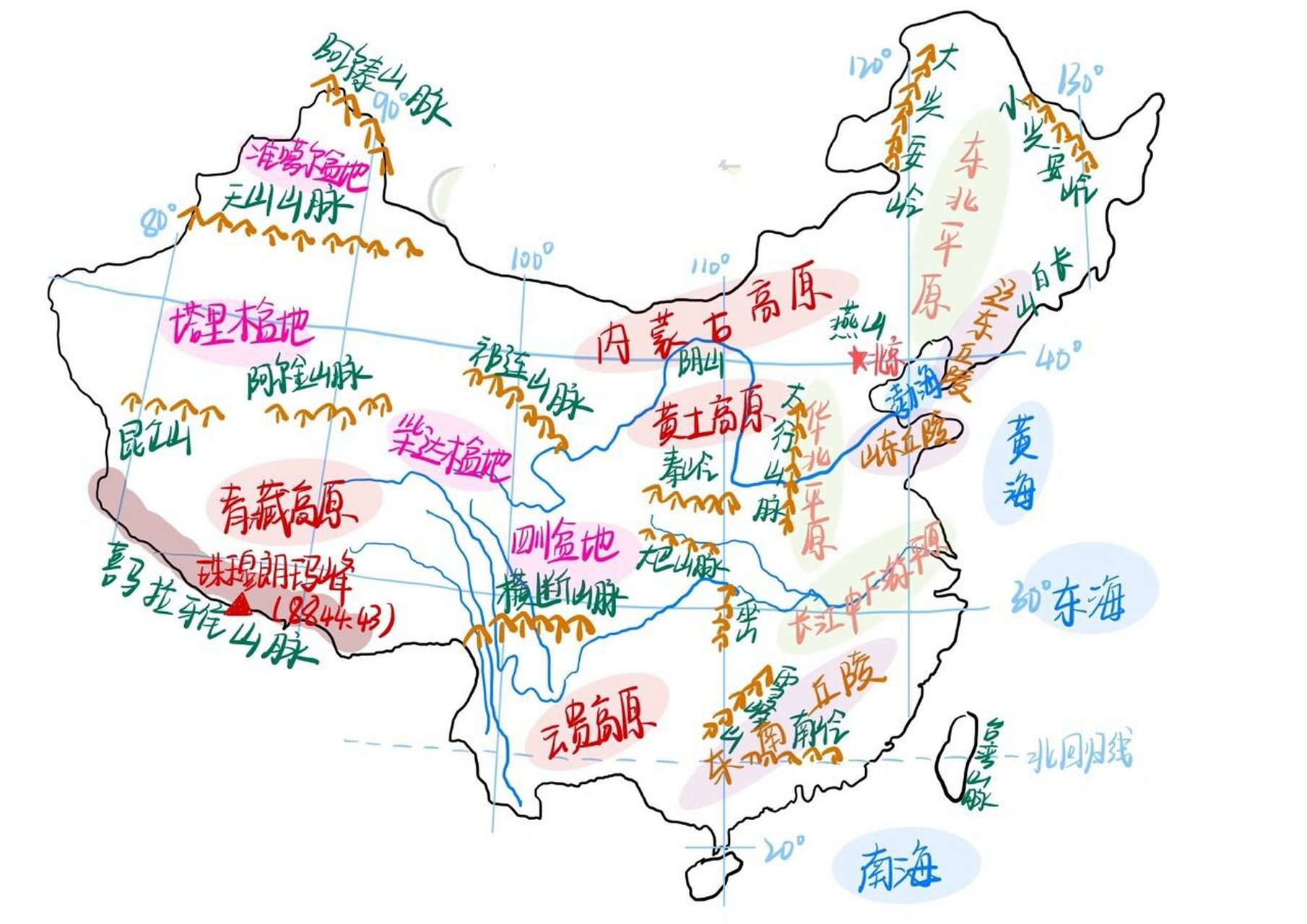 中考地理7715八上【中国的地形】    需要购买简笔图的宝贝直接私