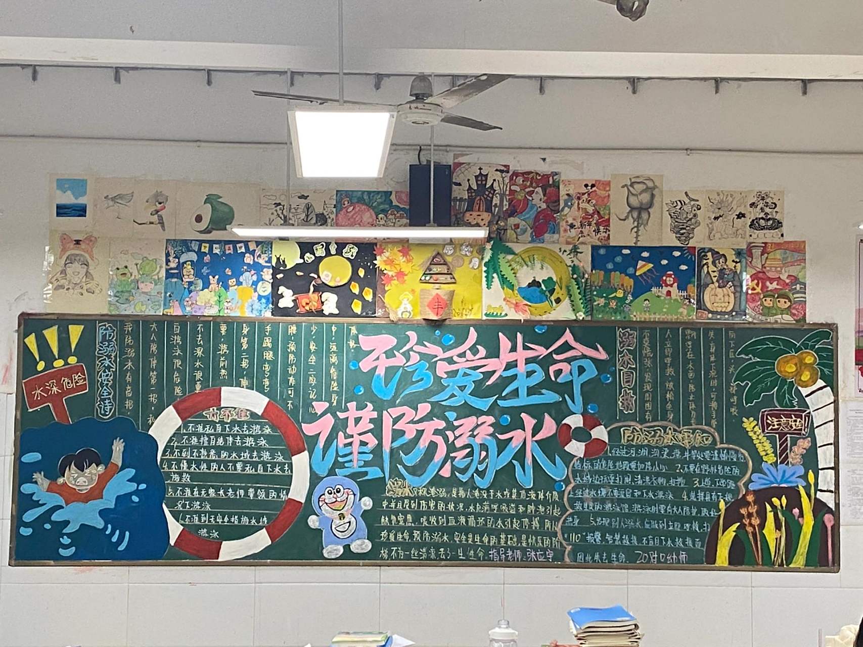 防溺水黑板报 这期的来喽