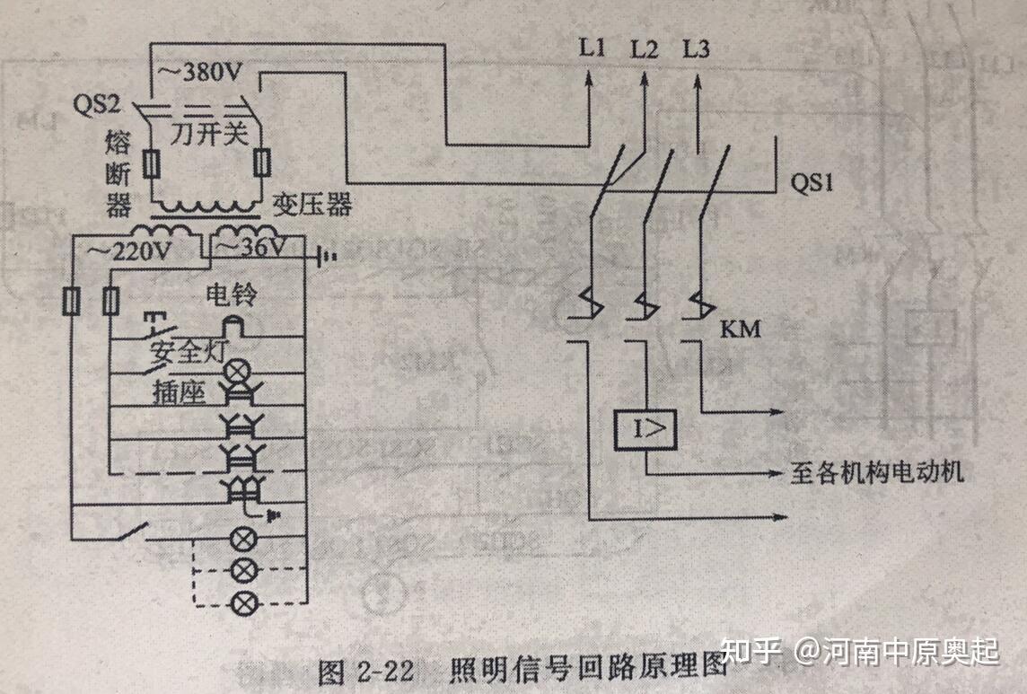 桥式起重机电器控制线路的组成及特点