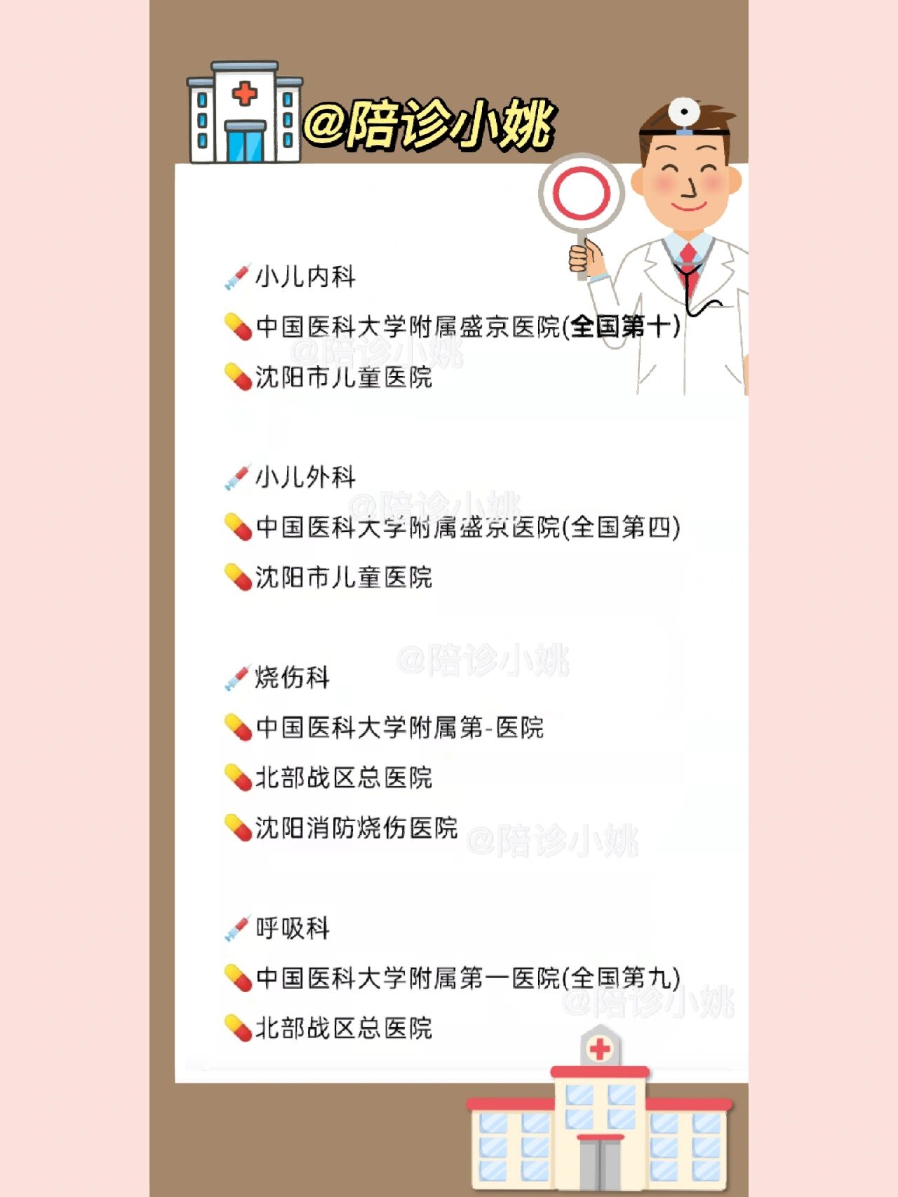 首都儿科研究所外籍患者就诊指南黄牛陪诊挂号的简单介绍 首都儿科研究所外籍患者就诊指南黄牛陪诊挂号的简单介绍