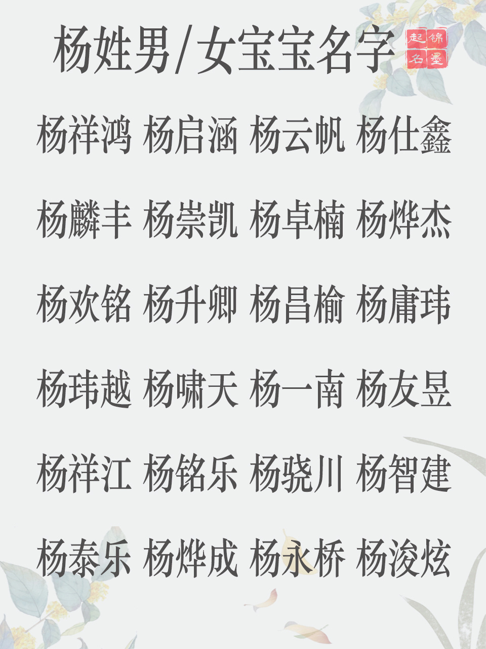 男宝宝名字图片