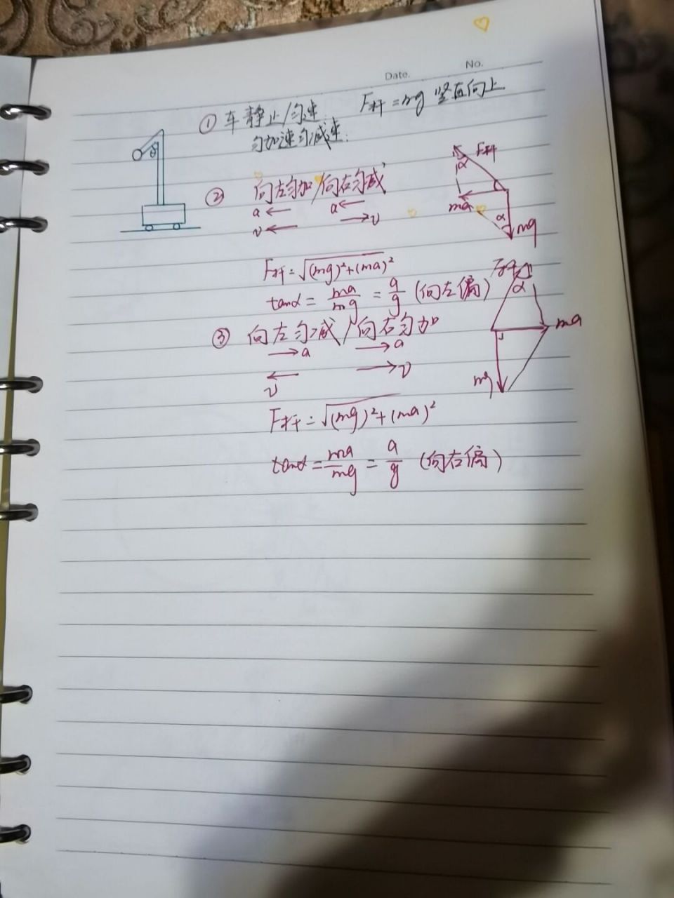 活杆和死杆模型