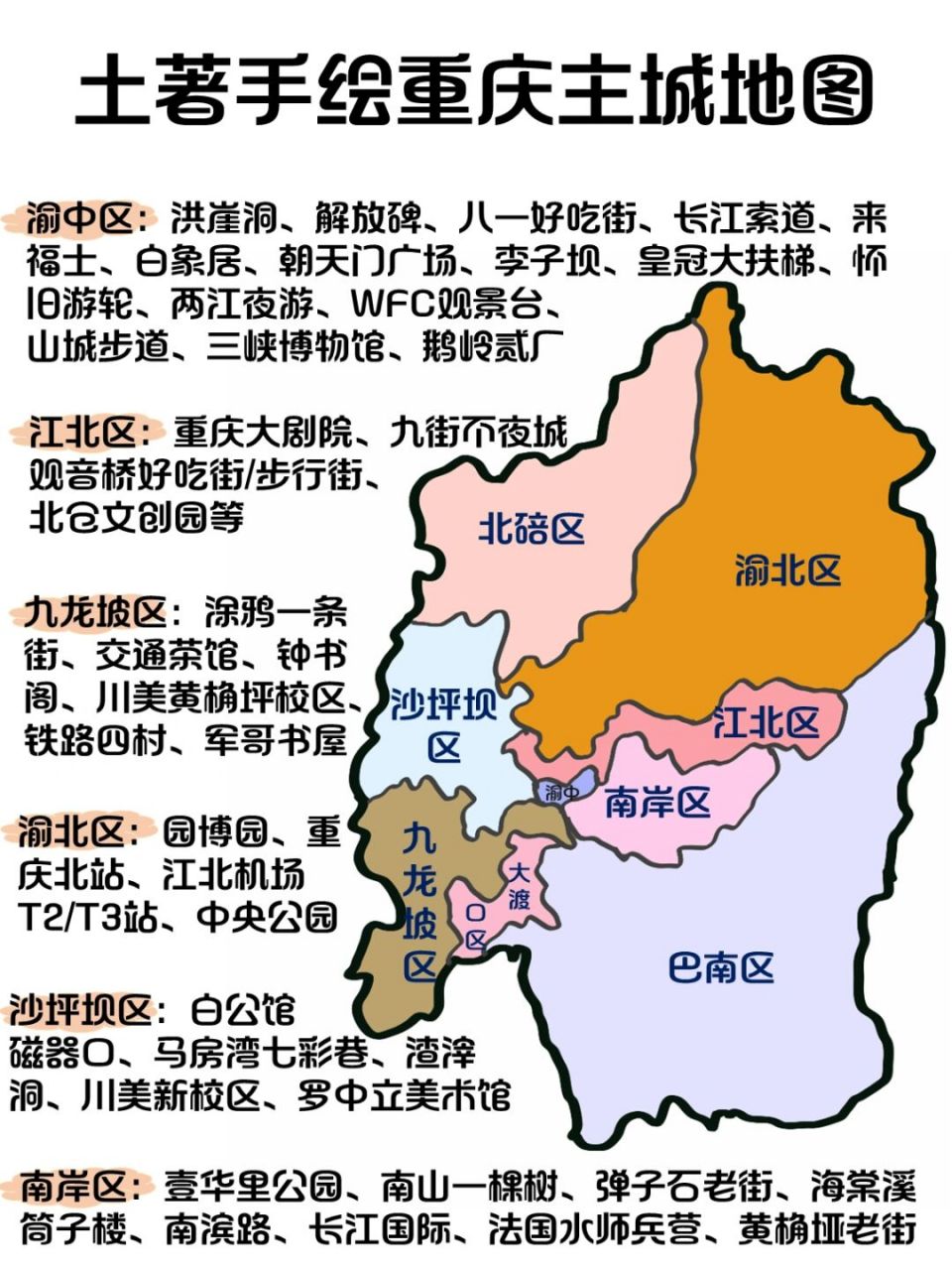 土著手绘重庆主城地图78154-6月来重庆必备 嗨喽各位宝子们78
