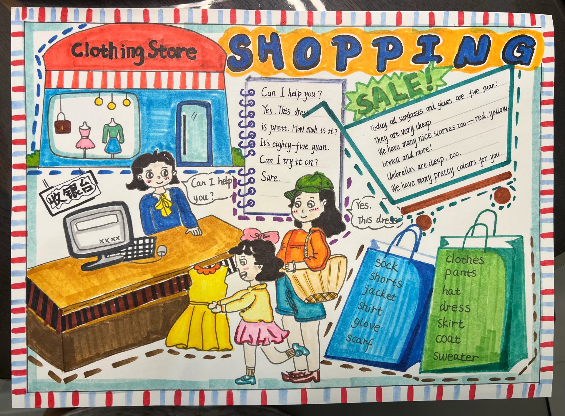 四年级英语手抄报(单元整理)shopping