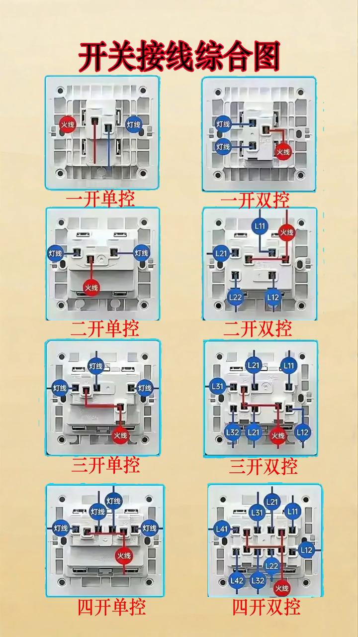 开关接线综合图