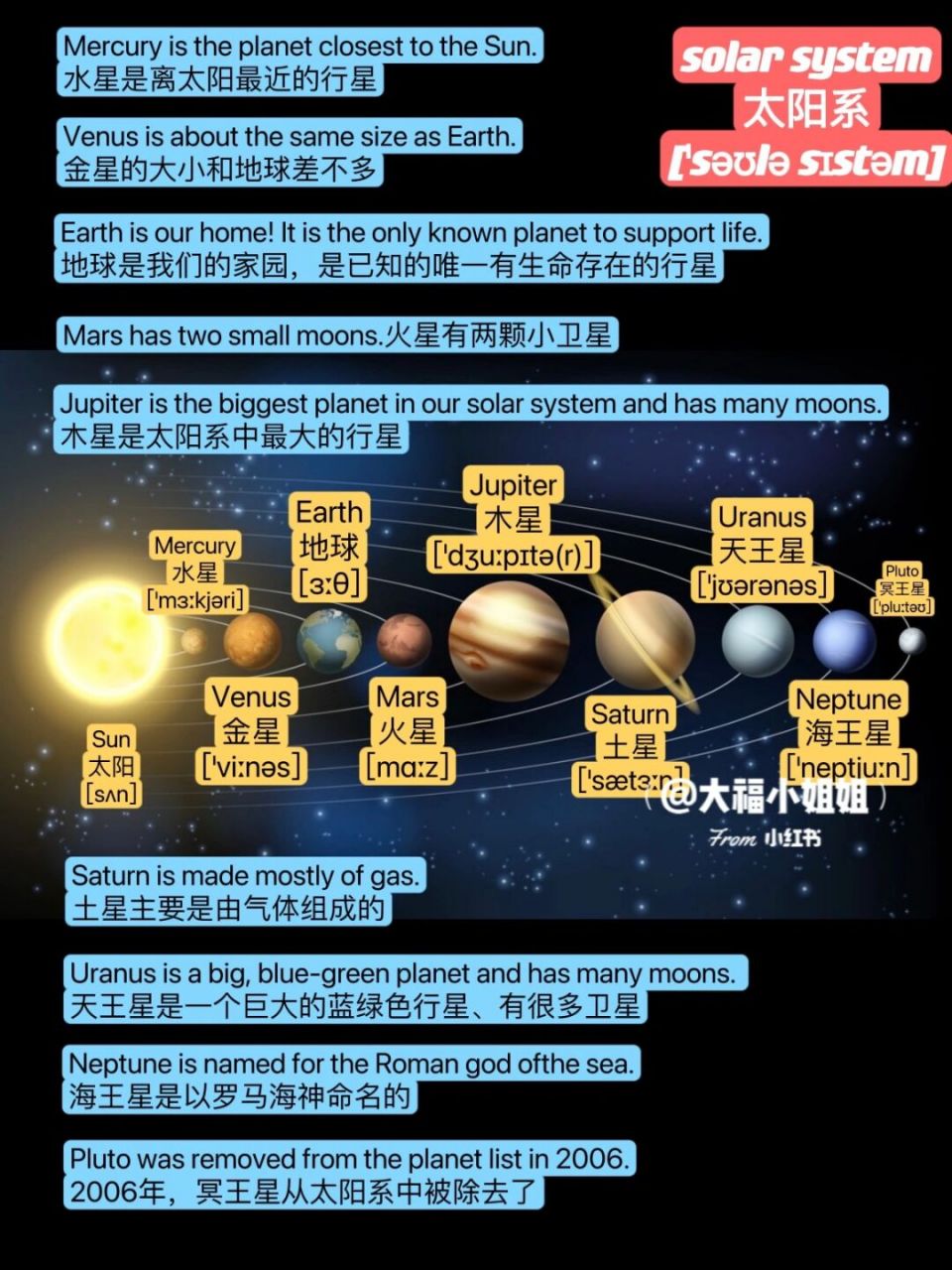 英语启蒙|太阳系八大行星*带音标*科普 这些常见句型背下来 可以灵活