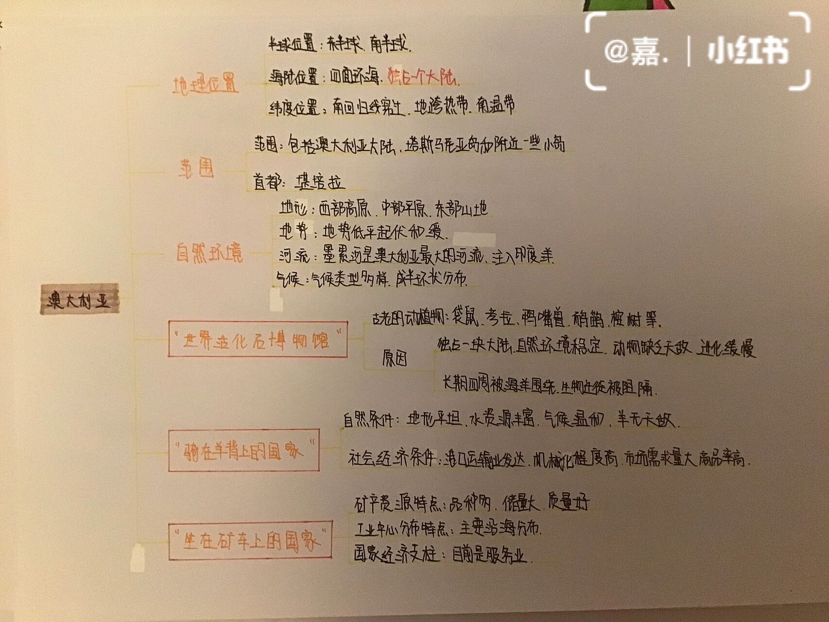 七下地理思维导图 日本 澳大利亚 巴西思维导图  错字踹 字丑勿喷