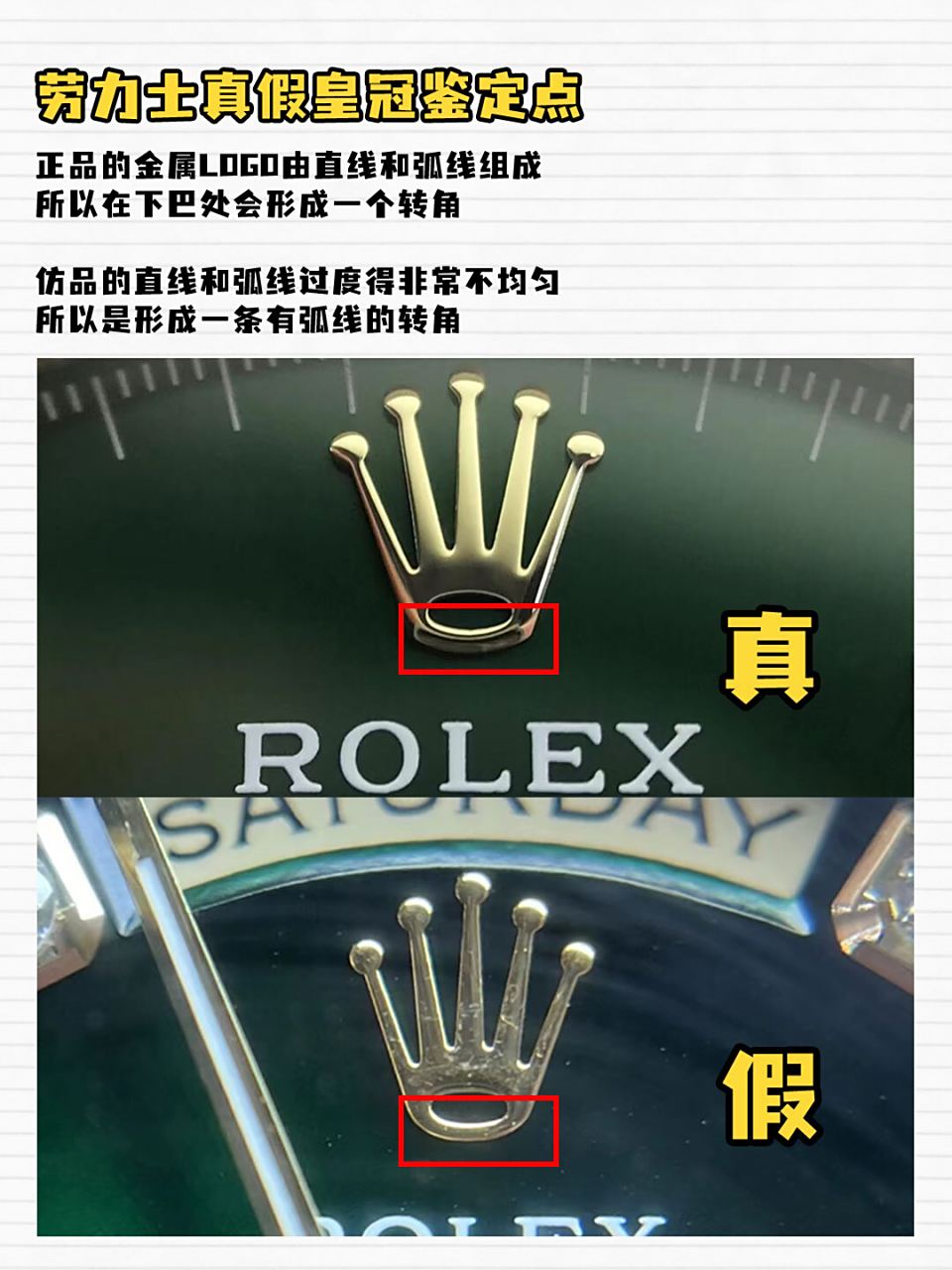 真假劳力士怎么辨别?