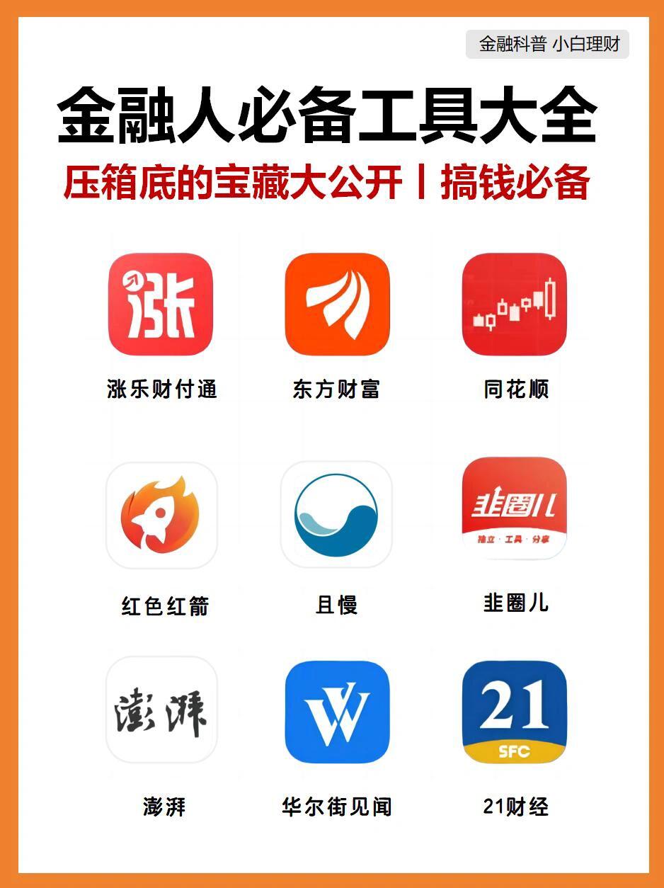 了解财经的app(财经app排名推荐)