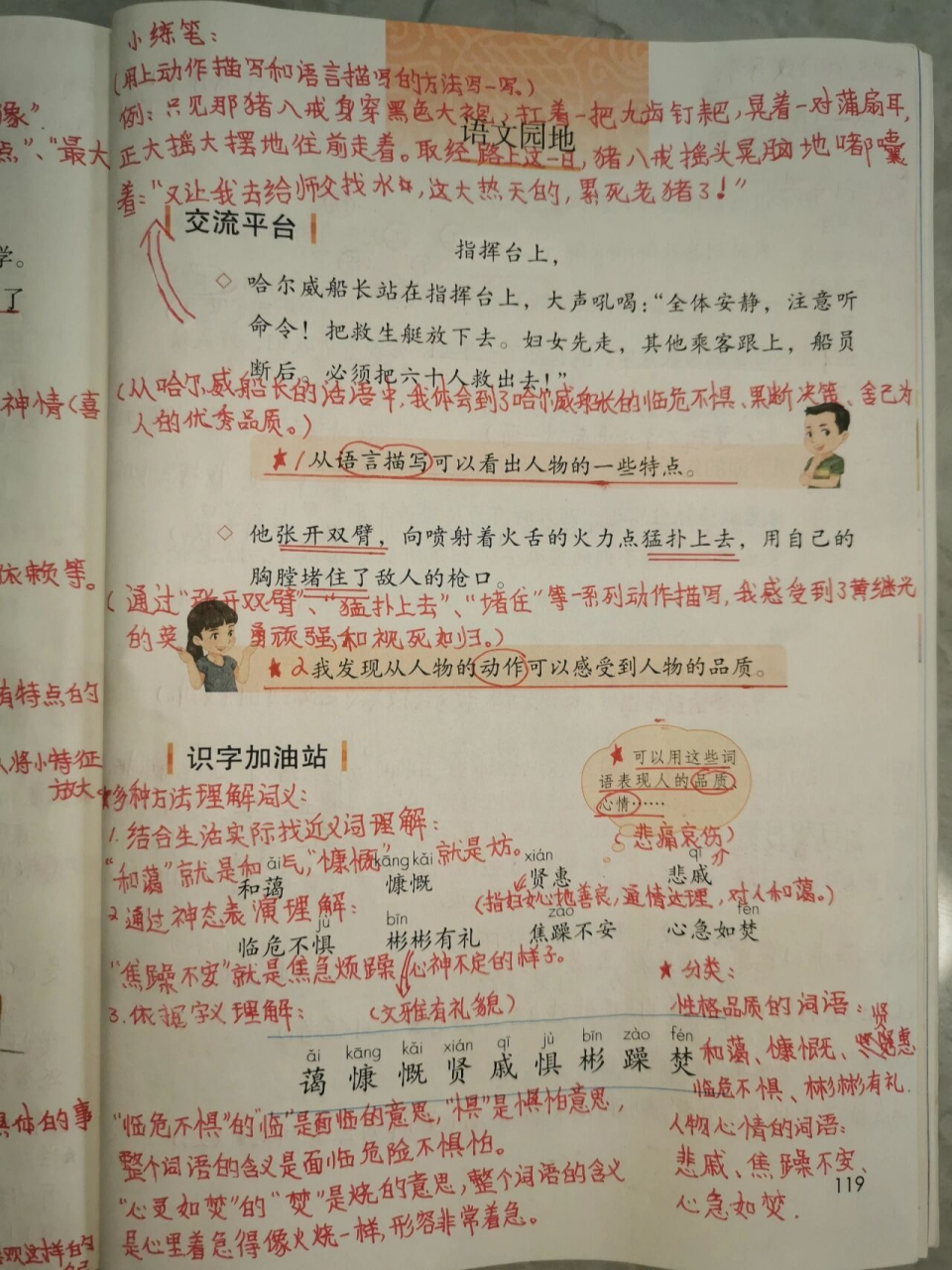 四年级下册语文笔记 第七单元《语文园地》笔记959595!