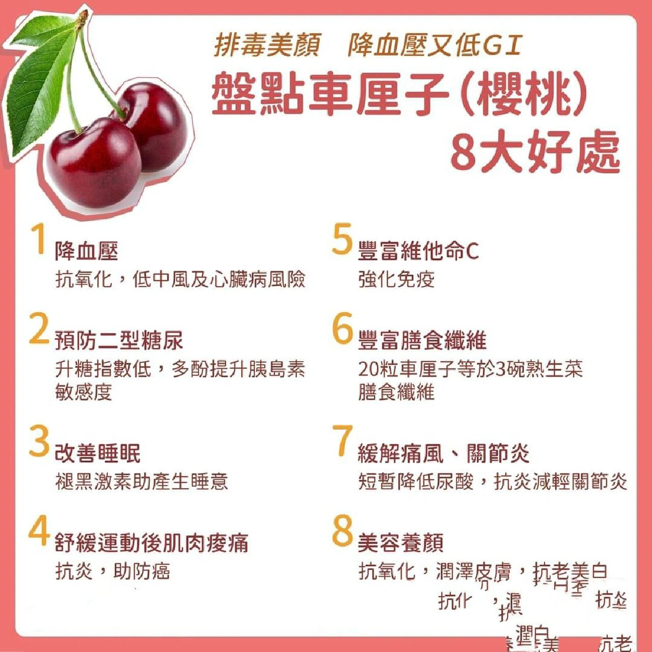 车厘子好处 【車厘子甜香味美營養豐富】 當造的車厘子(櫻桃)又大又紅