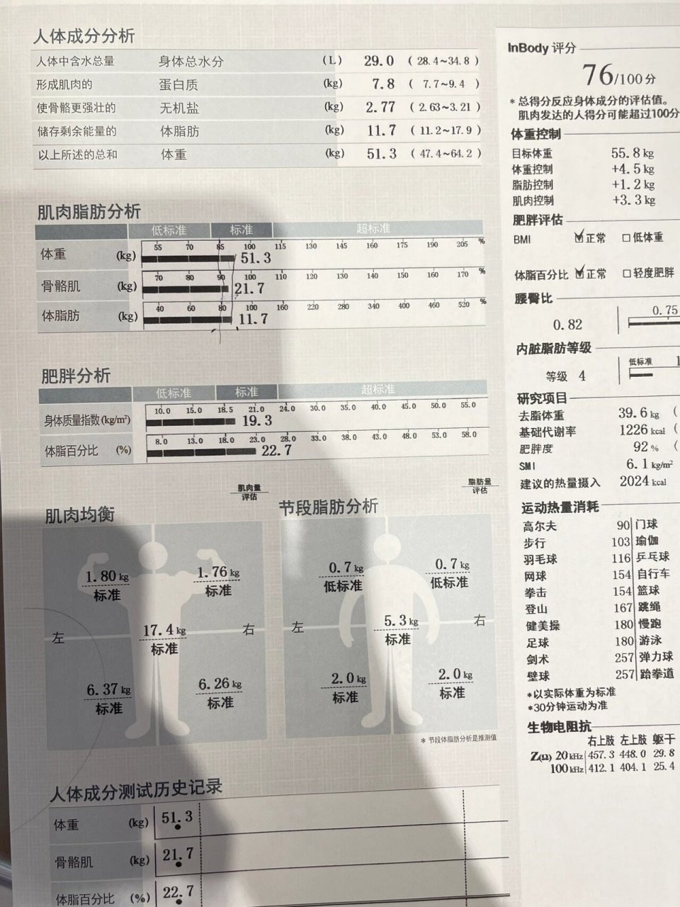 咱们就是说,一个标准的骨骼肌含量给到