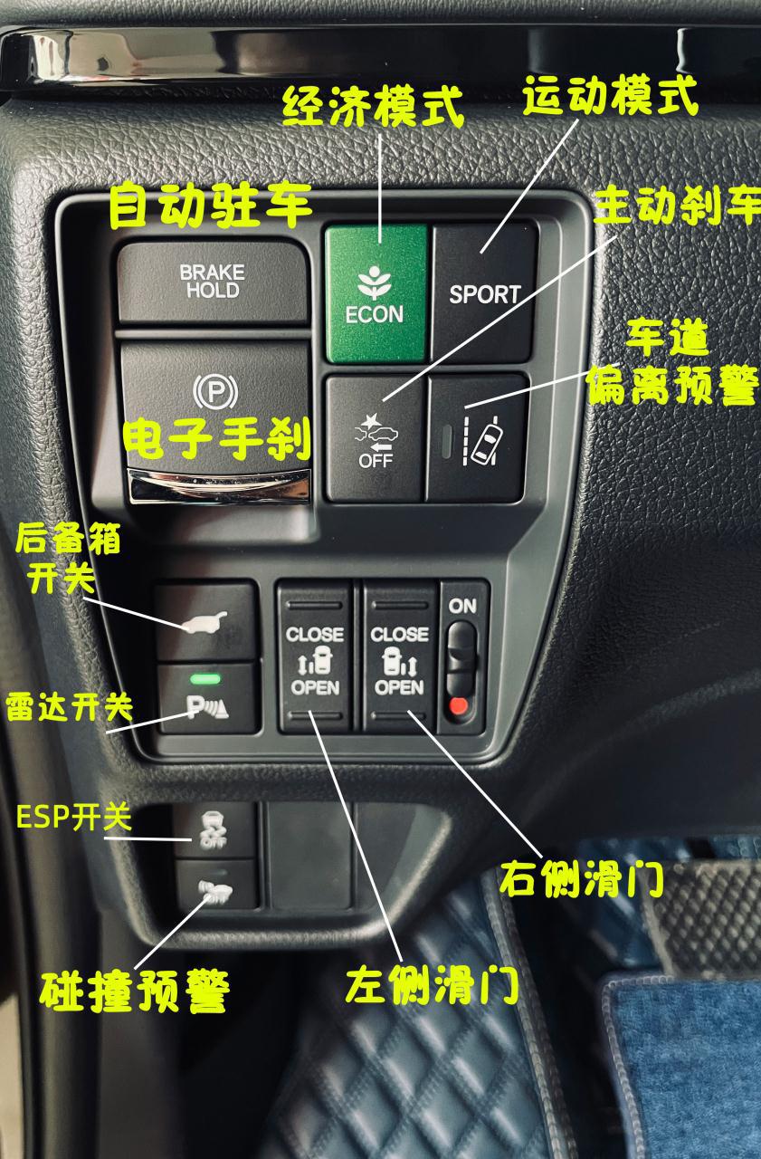 艾力绅按键说明来啦,老铁们