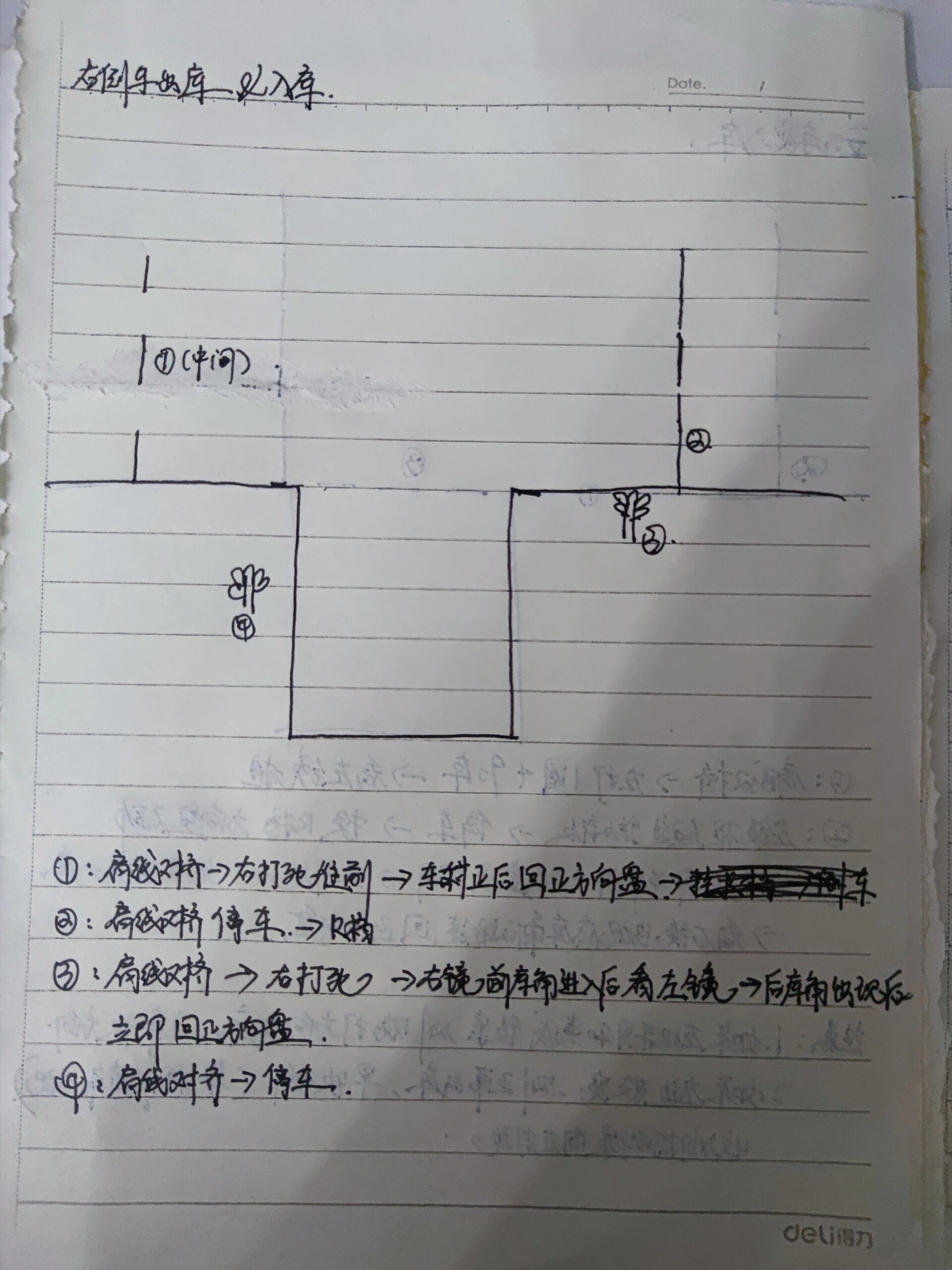 科目二左右倒车入库 自用笔记