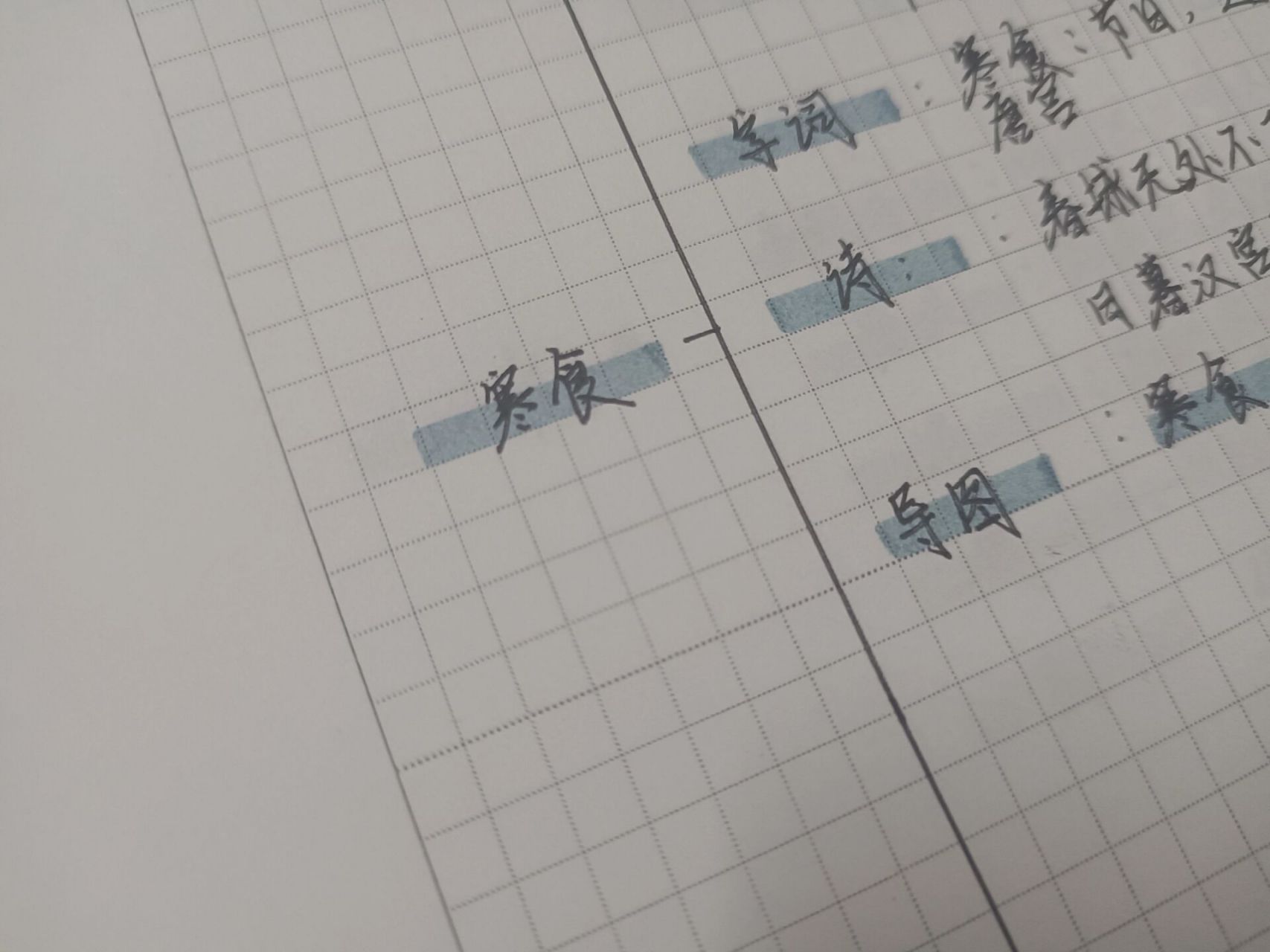 《寒食》思维导图 学博新手 幸识