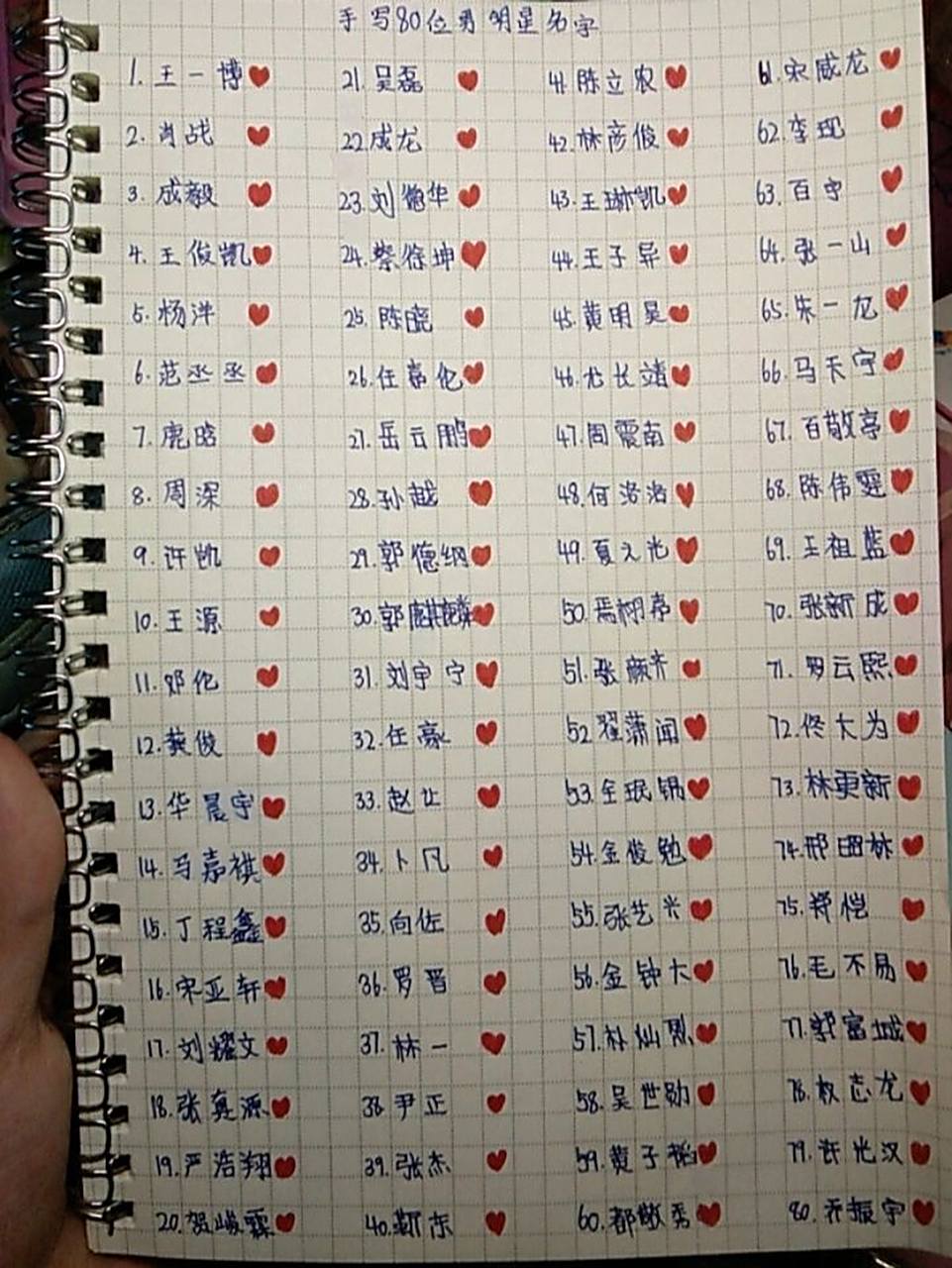 手写80位男明星名字