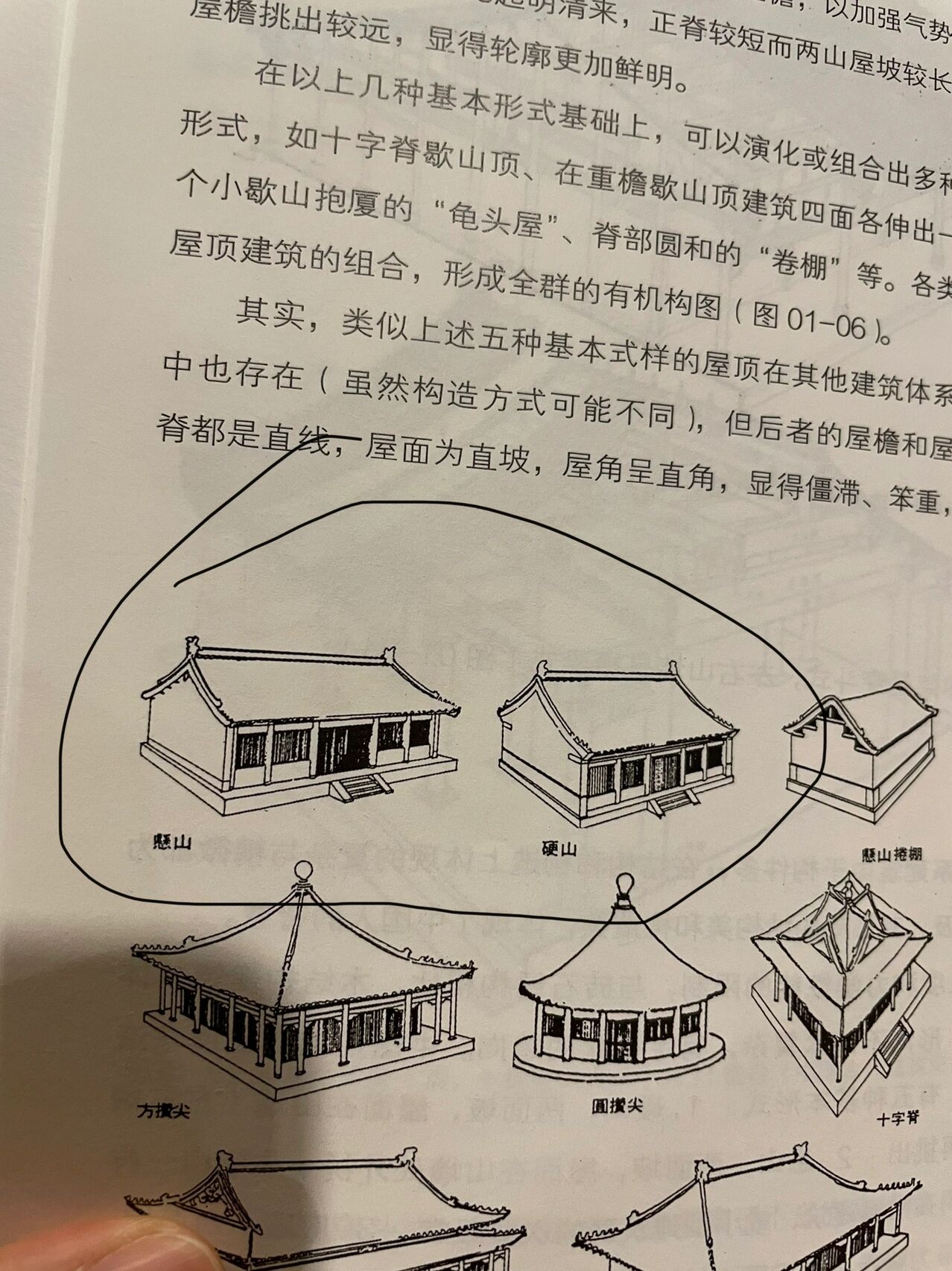 悬山和硬山的区别图片图片