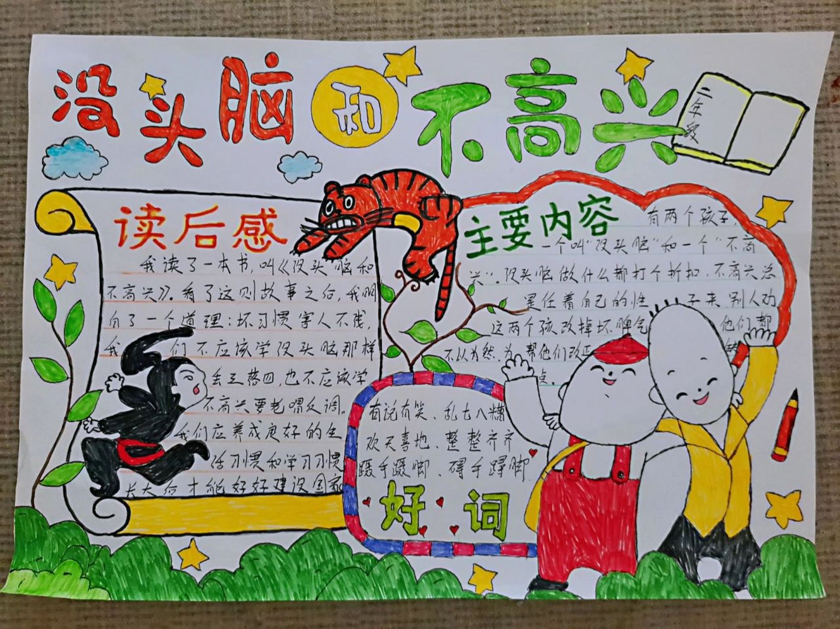 一年级小学读书卡手抄报 一年级小学读书卡手抄报 没头脑和不高兴
