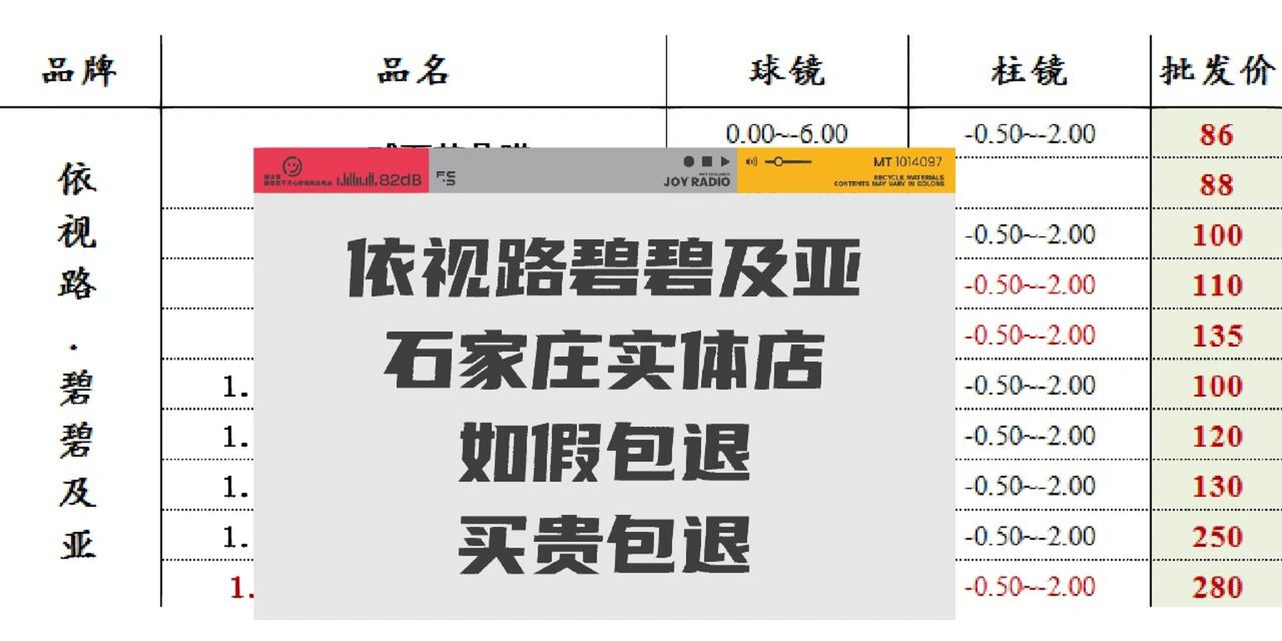 依视路碧碧及亚镜片批发价报价单,收藏吧 标价是一副镜片的价格,实体