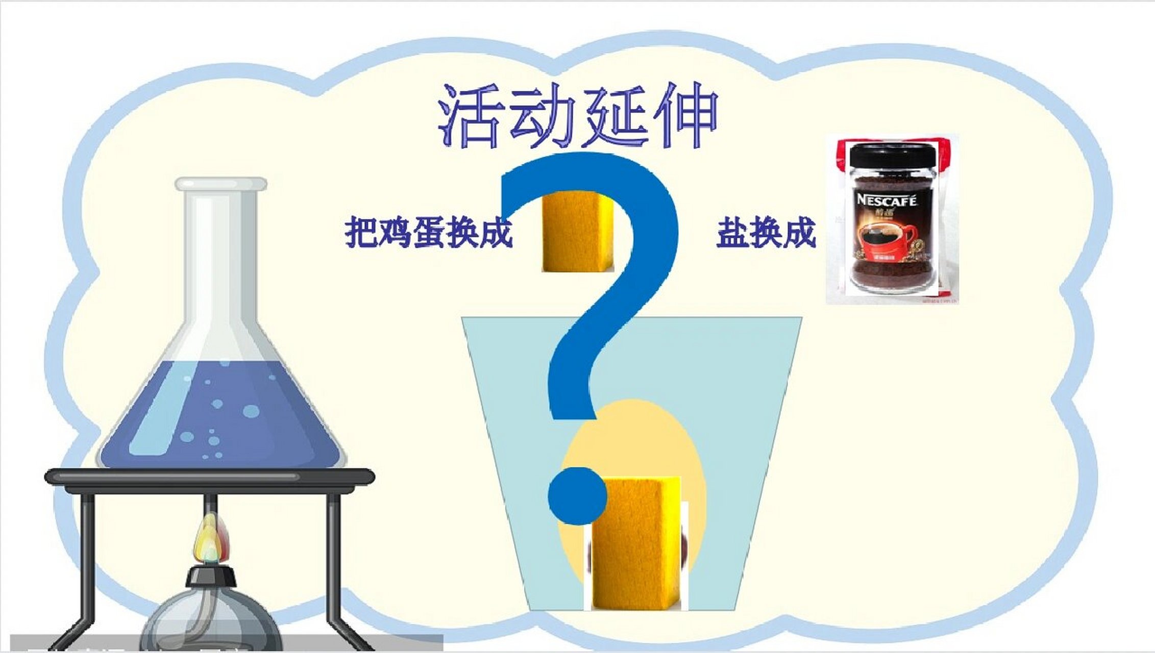 幼儿园公开课91大班科学《让鸡蛋浮起来》 91活动名称:大班科学