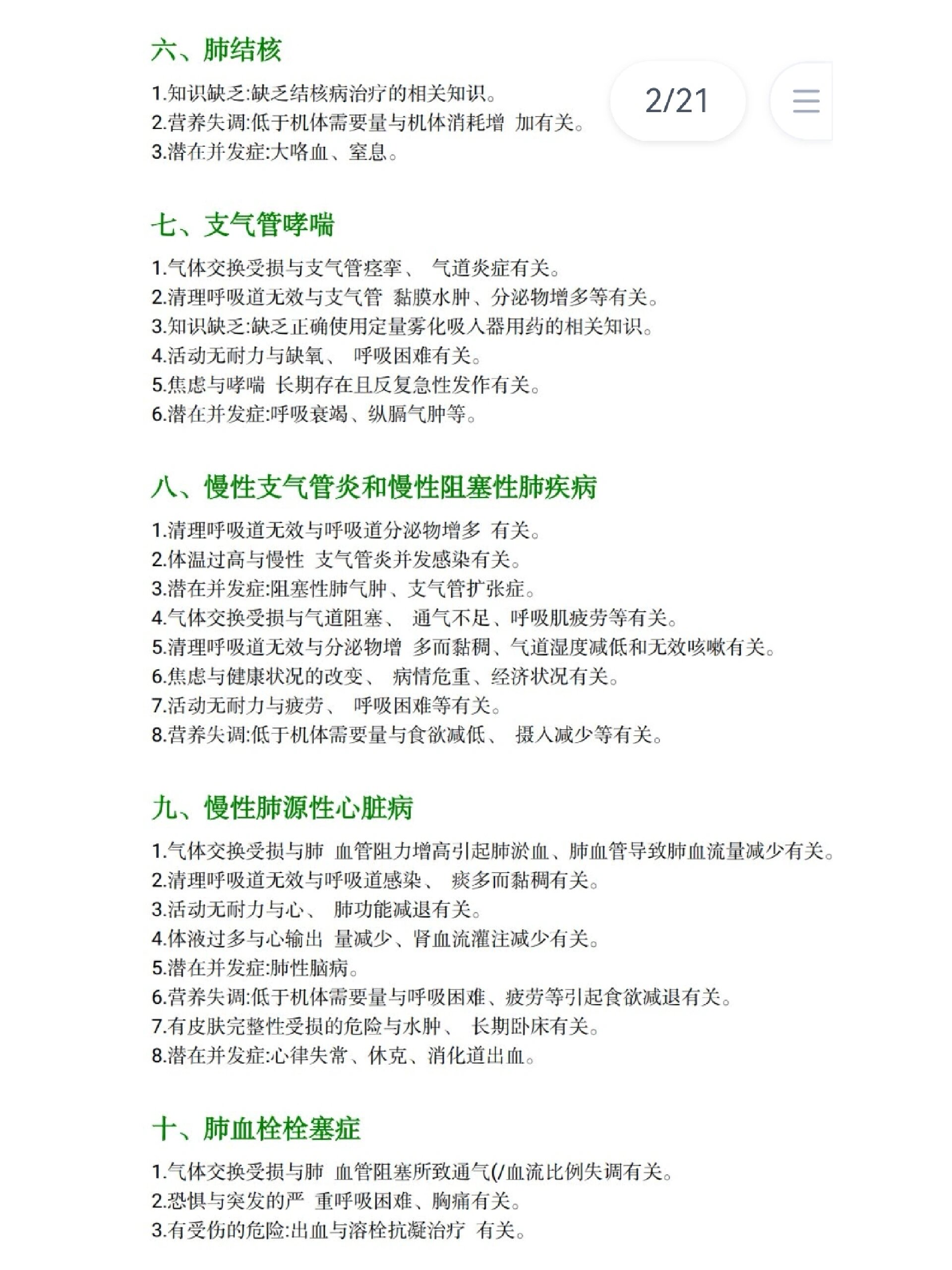 常用护理诊断问题整理 护理考研常用护理诊断问题