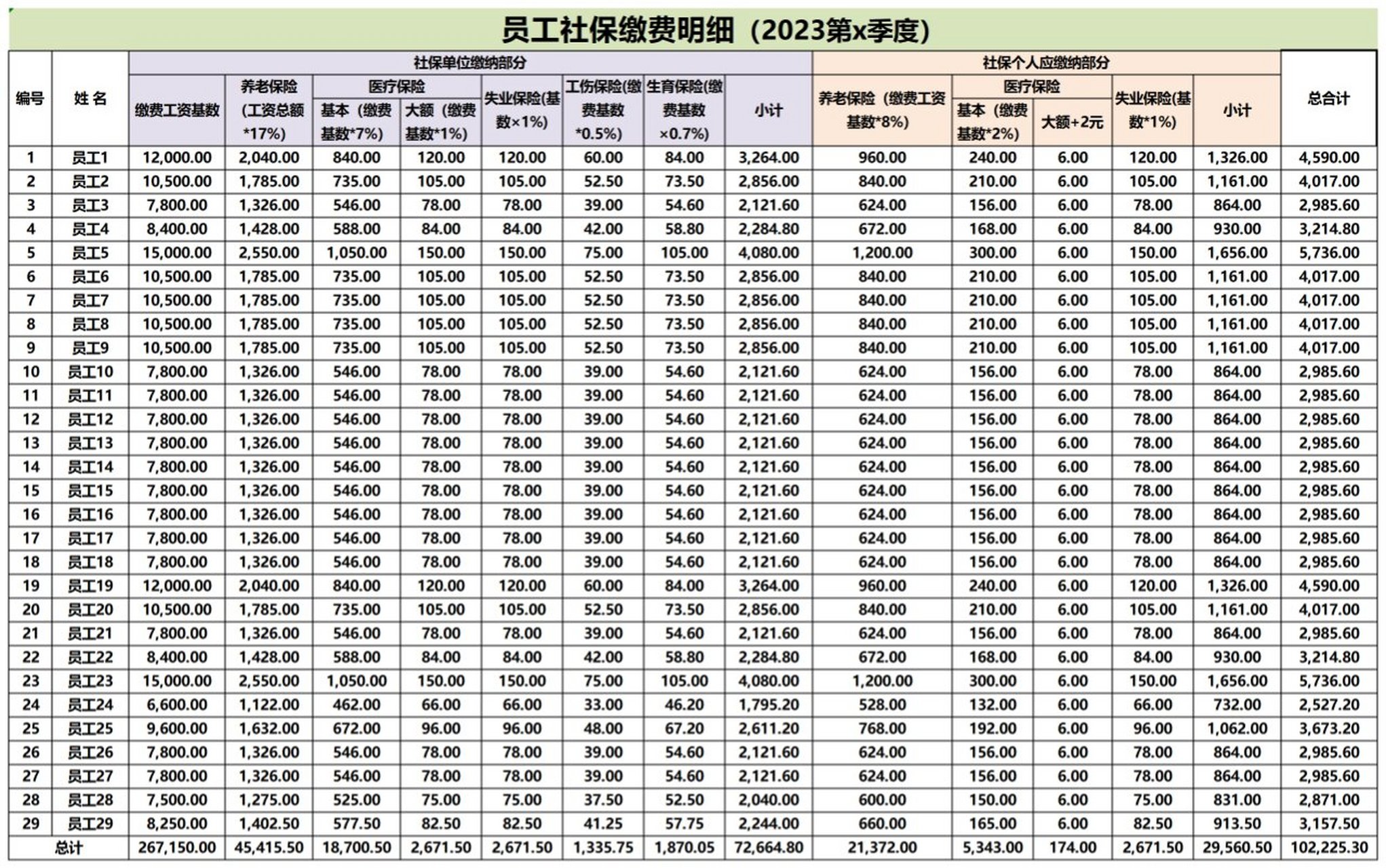 社保结算清单图片