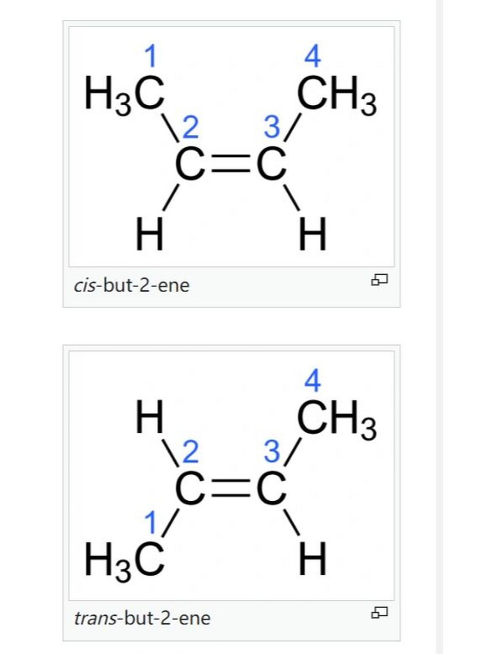 科研交流与分享9-顺反异构 cis and trans(图1) :顺式(cis)表示官能团