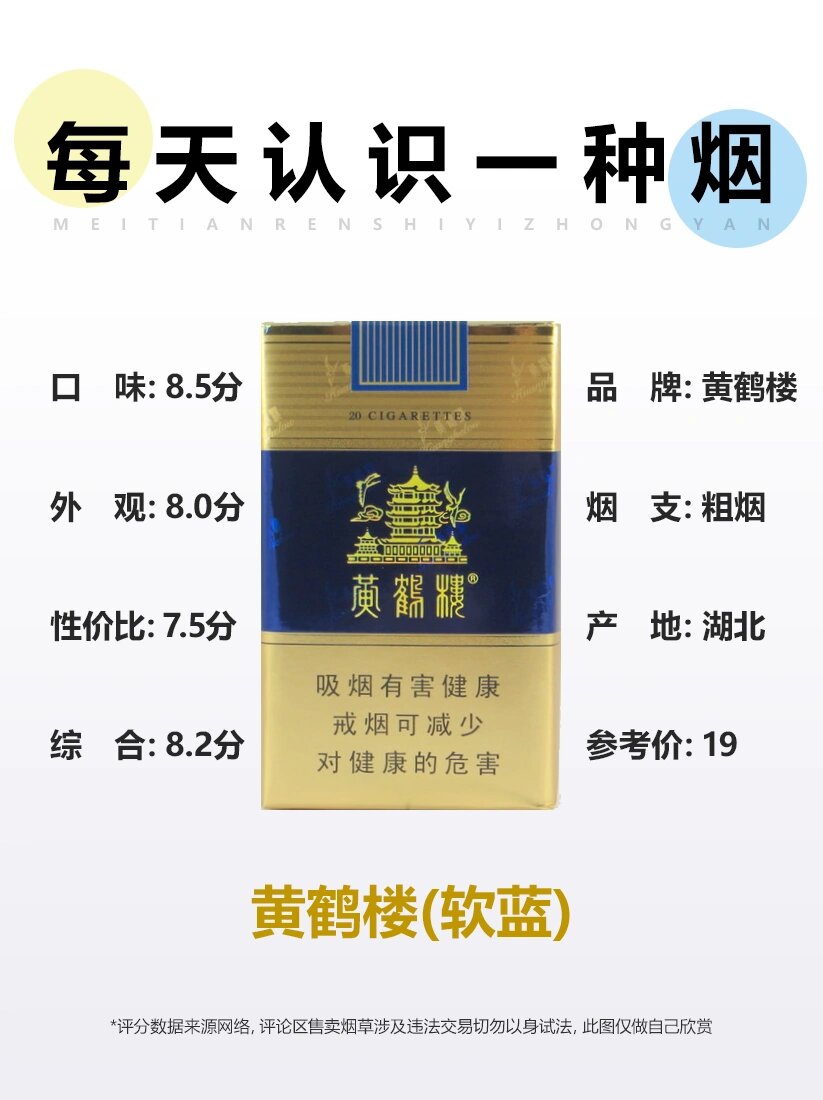 每天认识一种烟～黄鹤楼(软蓝