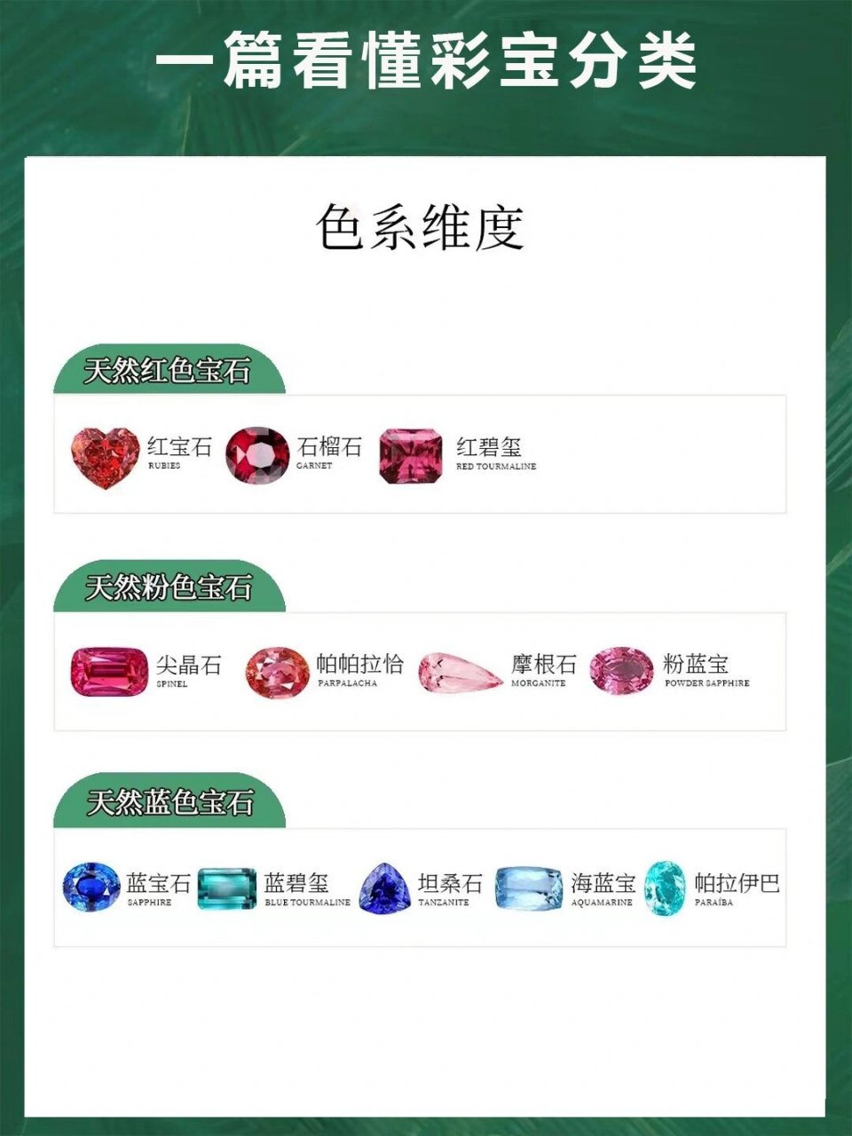 名贵宝石排行榜前十名有哪些(名贵宝石排行榜前十名有哪些品种) 第1张