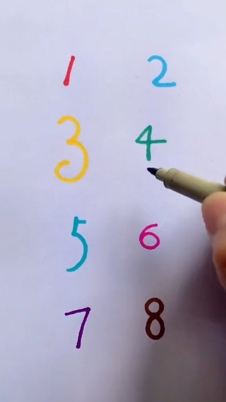 数字简笔画