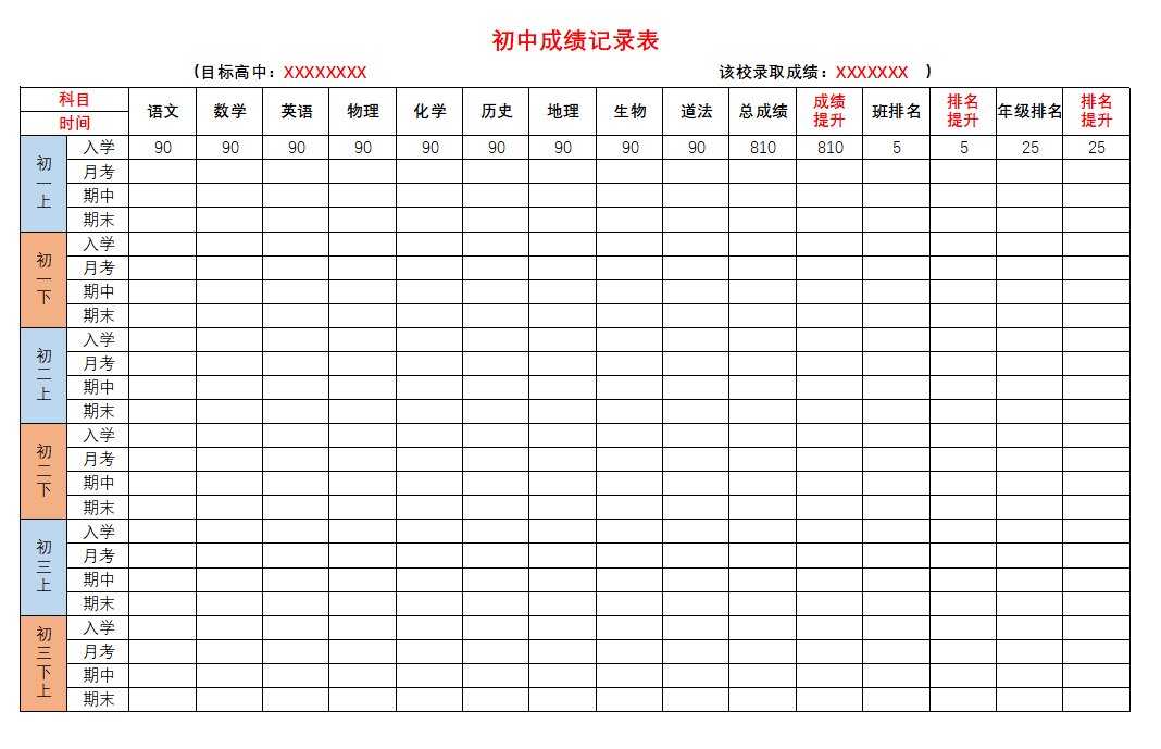 考试成绩登记表格模板
