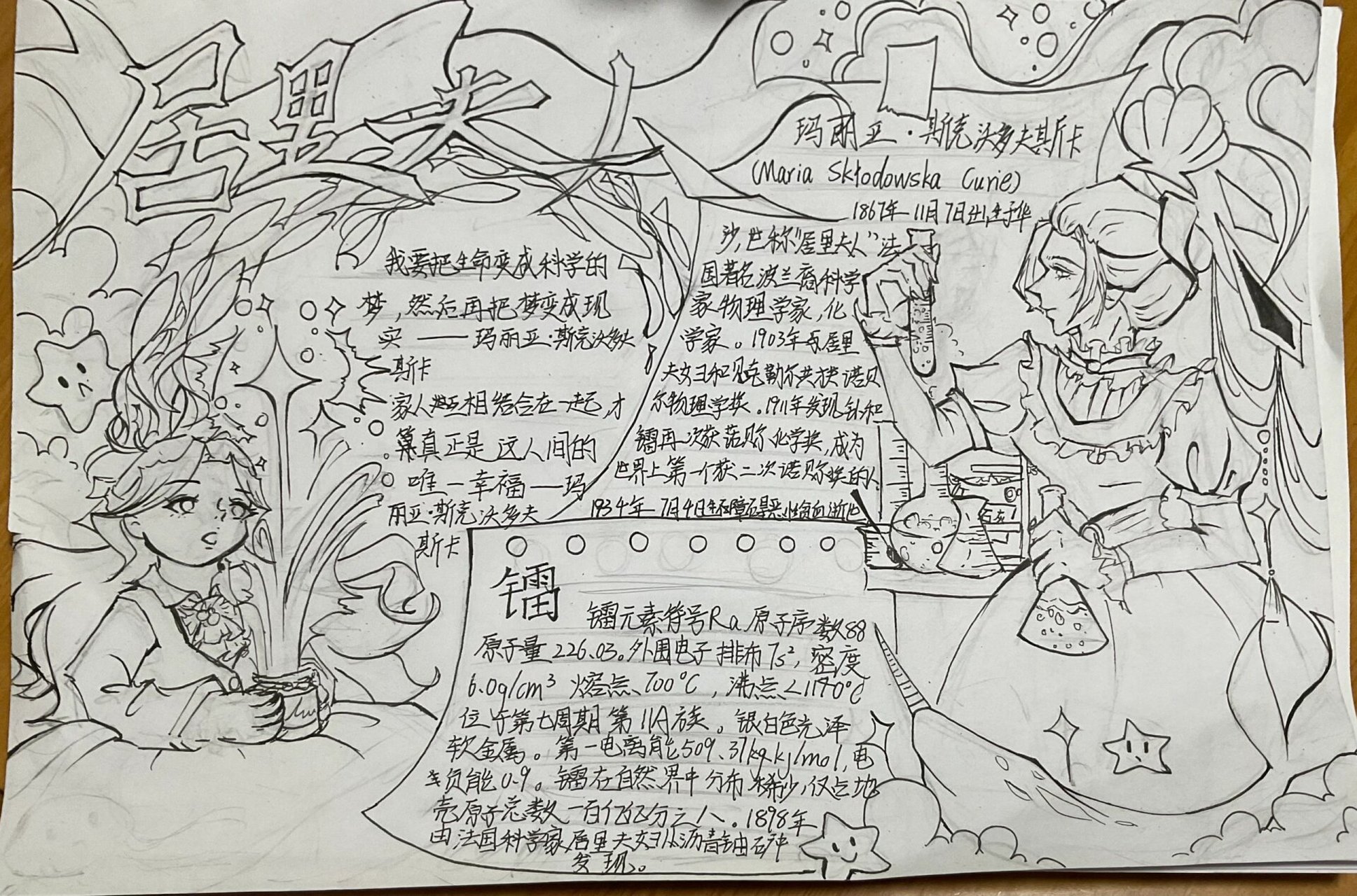 居里夫人手抄报