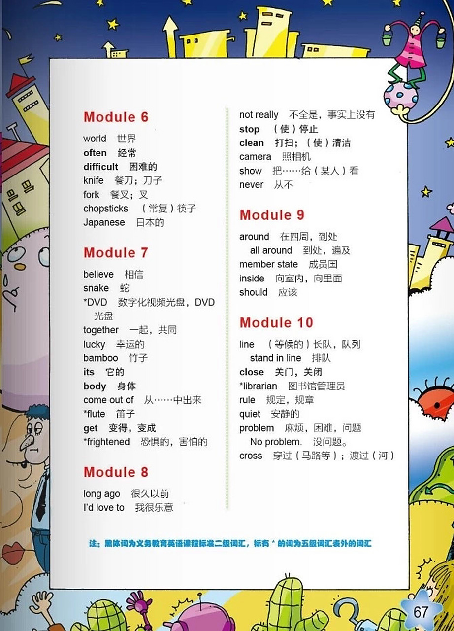 教材笔记|外研社英语六年级上册单词表