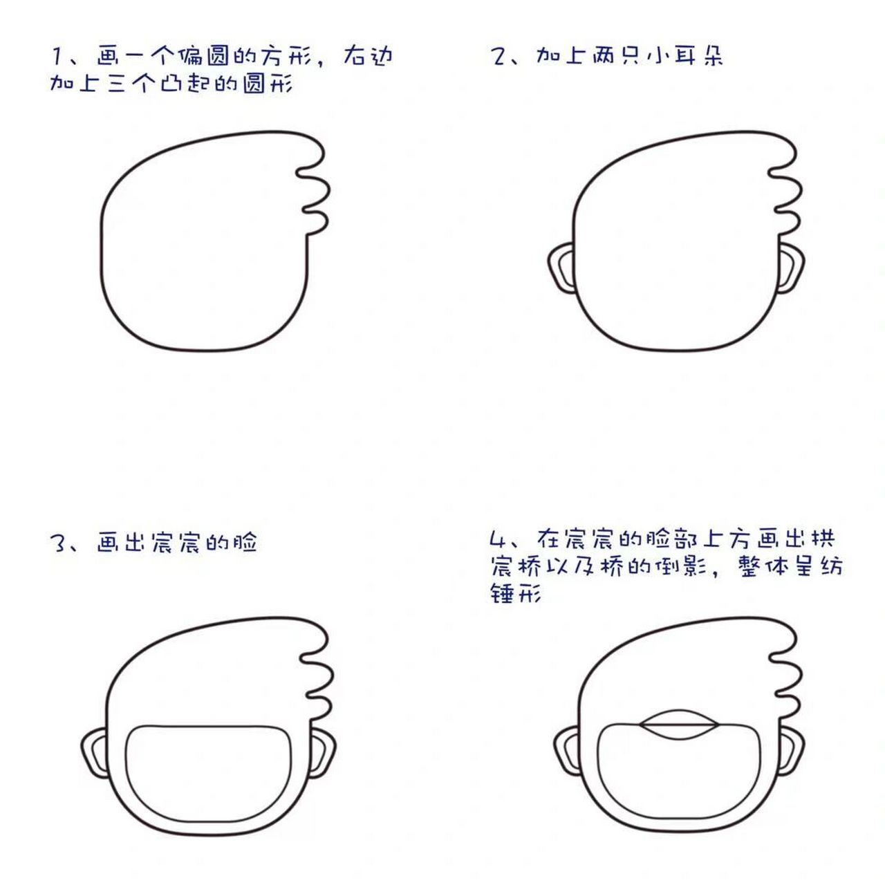 2022杭州亚运吉祥物-宸宸简笔头像教程