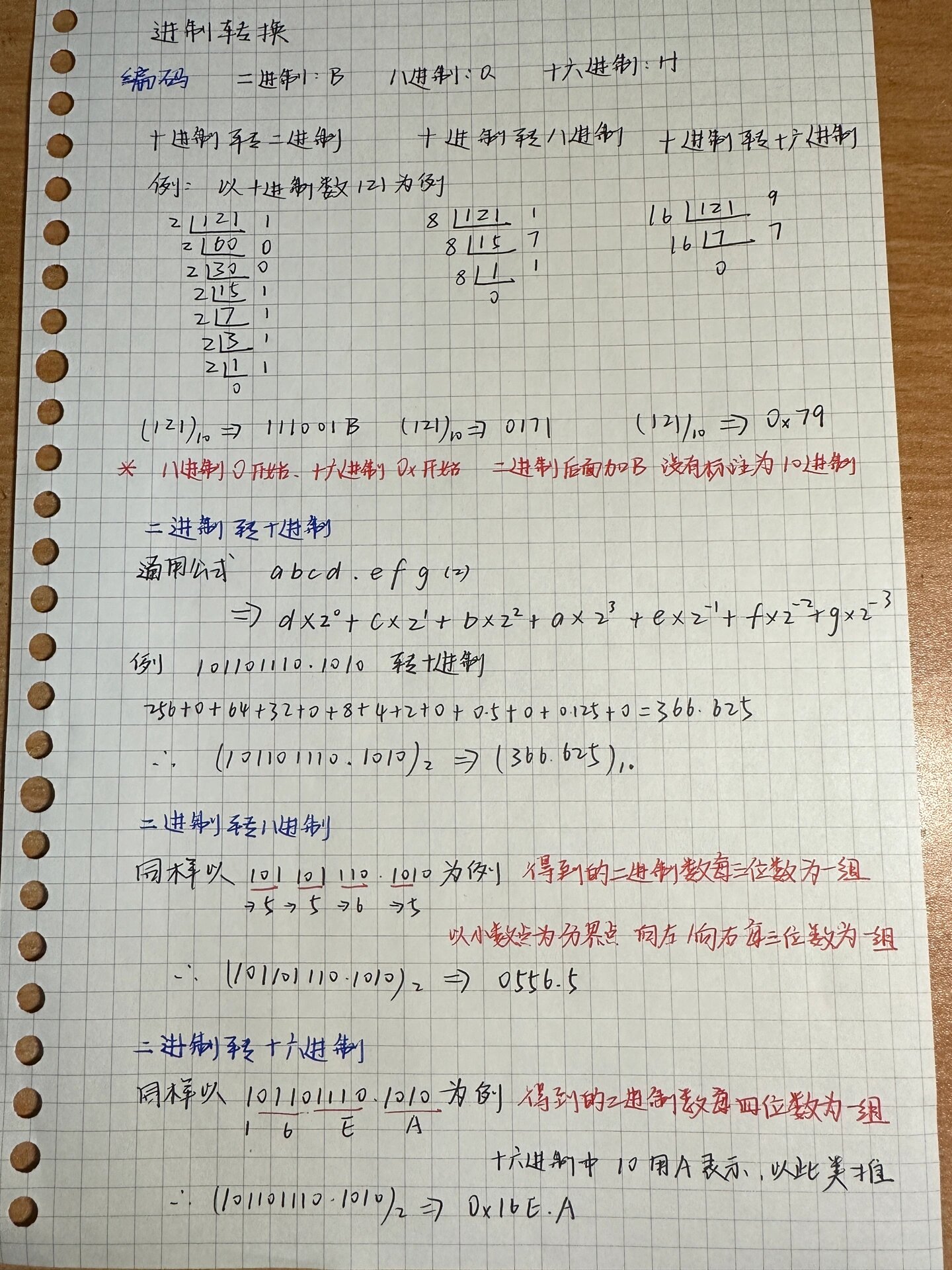 二进制转八进制,二进制转八进制算法步骤 二进制转八进制,二进制转八进制算法步骤