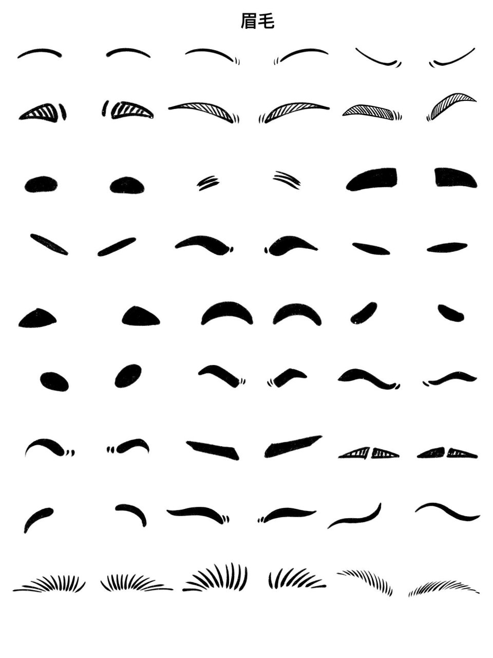 简笔画|人物五官训练1——眉毛 儿童插画,简笔画中常用到的各种眉毛