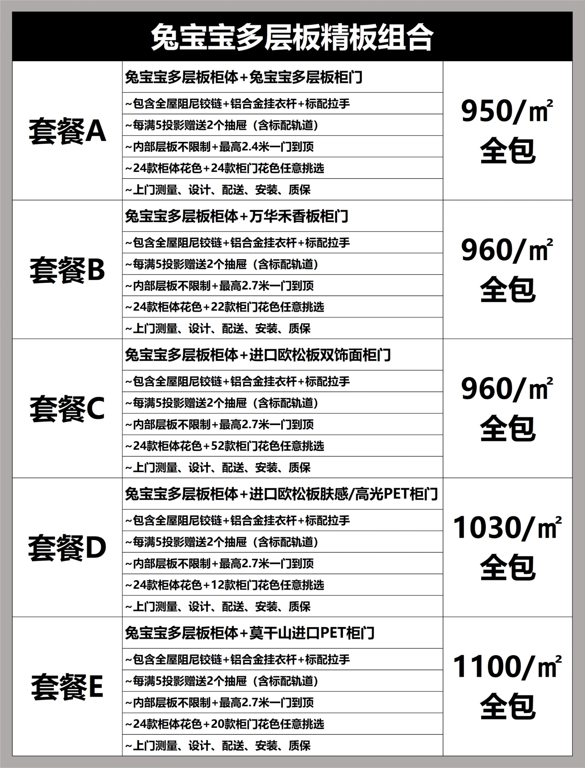 全屋定制价格明细表范表