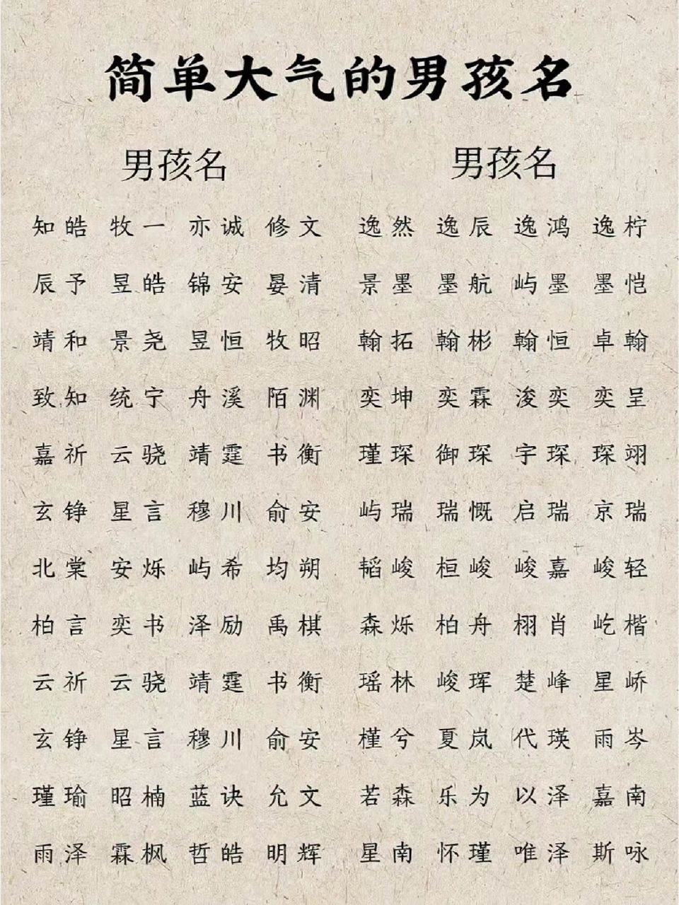 简单大气的男孩名|男孩取名