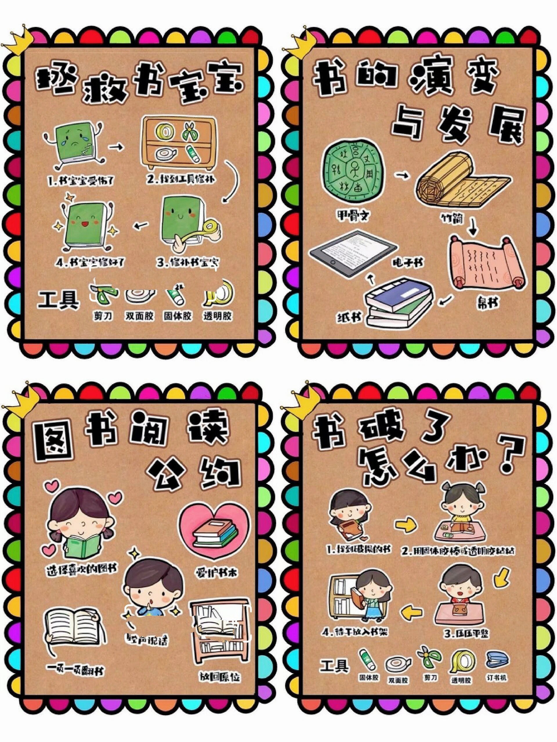 幼儿园图书区角阅读区主题墙环创素材
