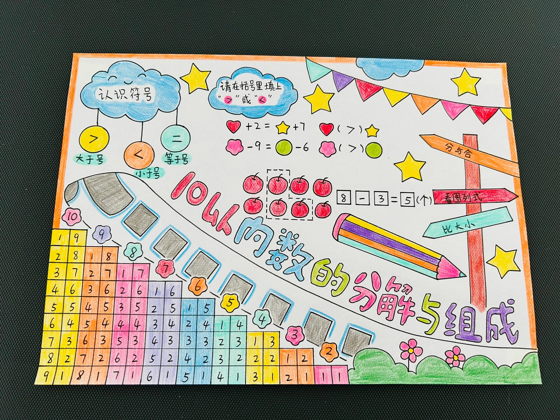 一年级数学小报