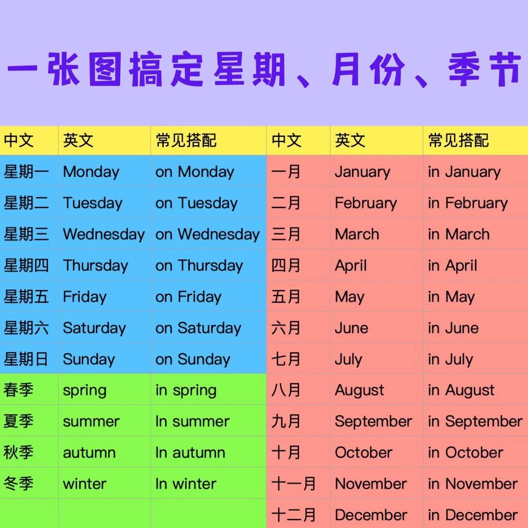 星期一英文怎么读,英文星期天到星期一 星期一英文怎么读,英文星期天到星期一