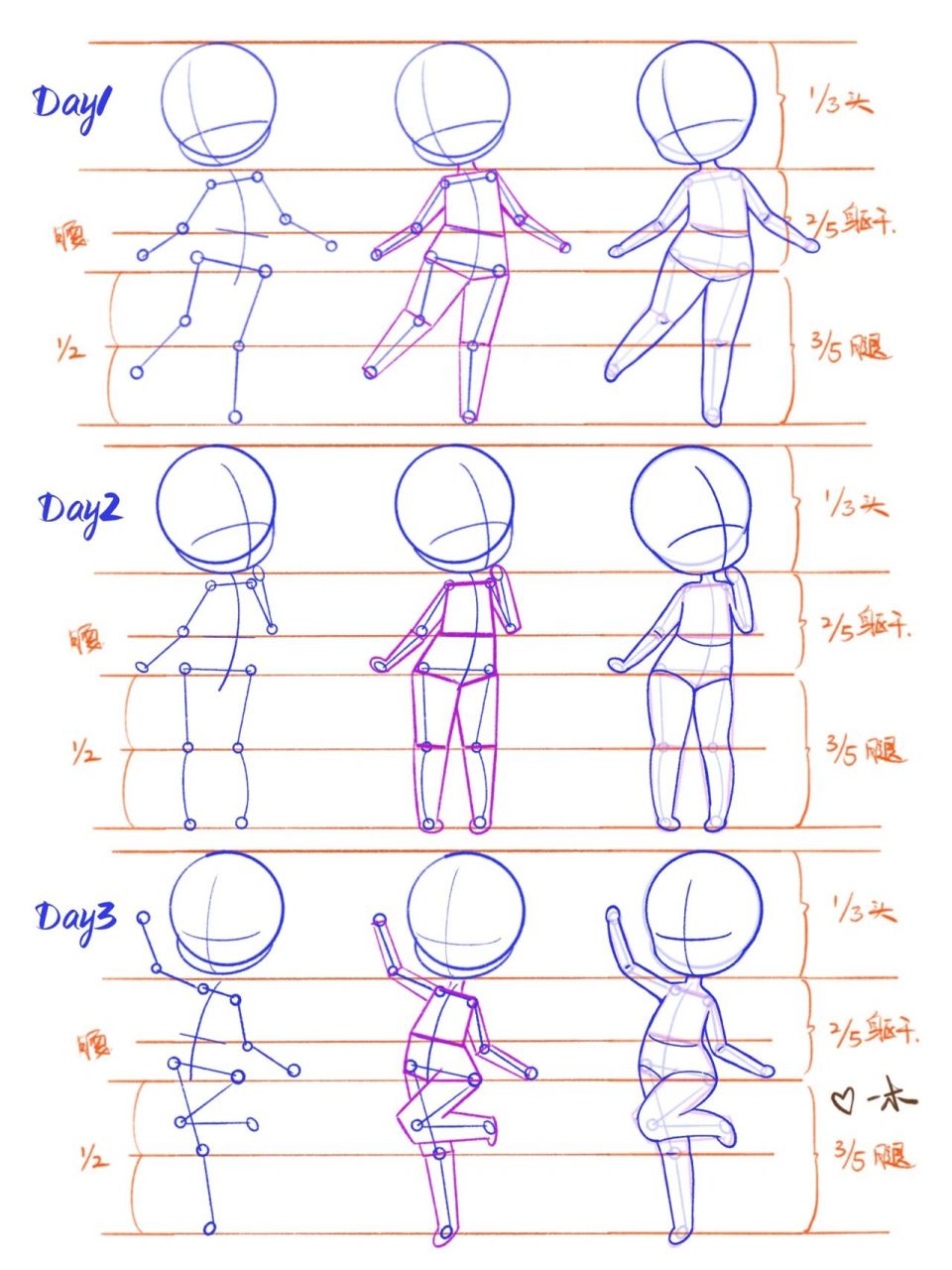 q版人物|人体动态结构 火柴人骨架 几何形体 坚持打卡三天的宝,选出三